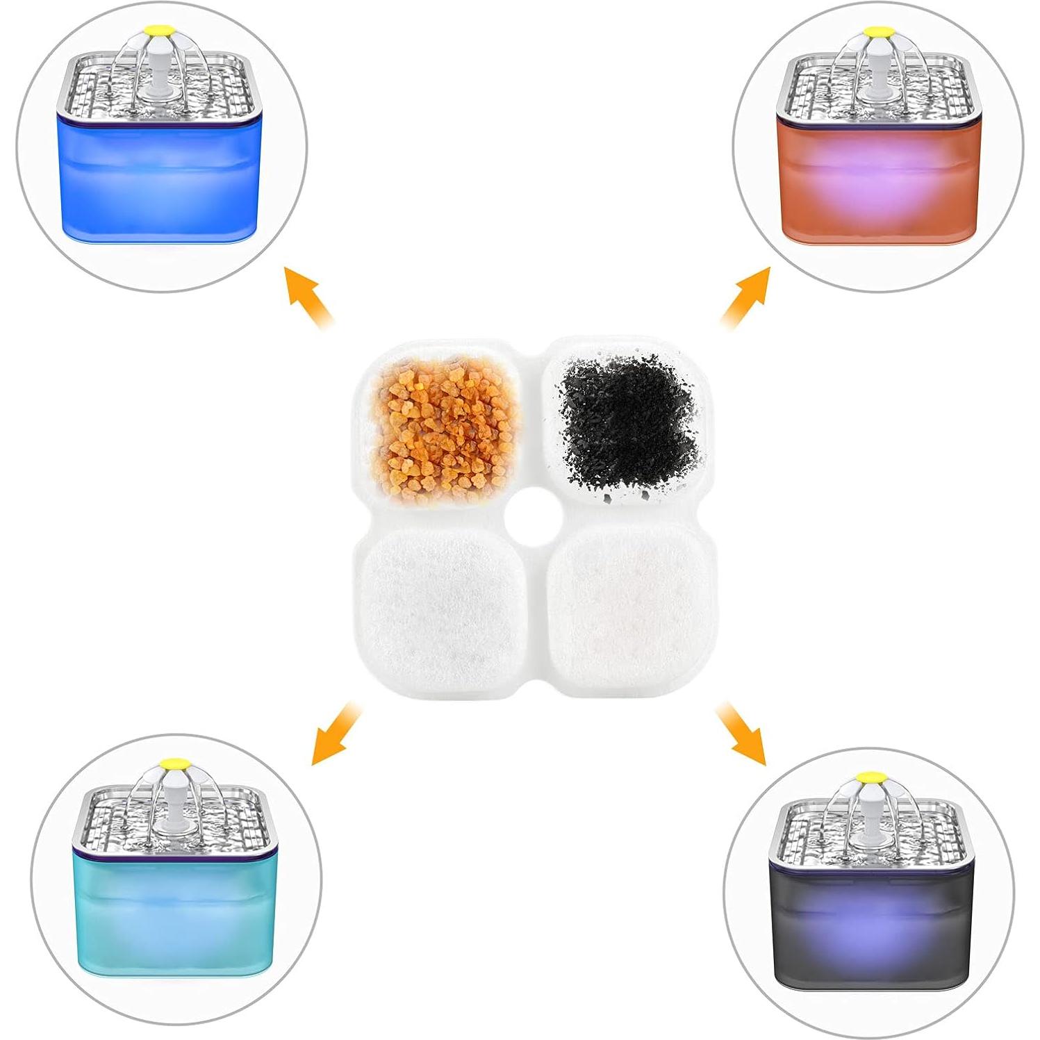 Filtro de Reemplazo para Fuente de Agua para Gatos Wonder Creature - Paquete de 6