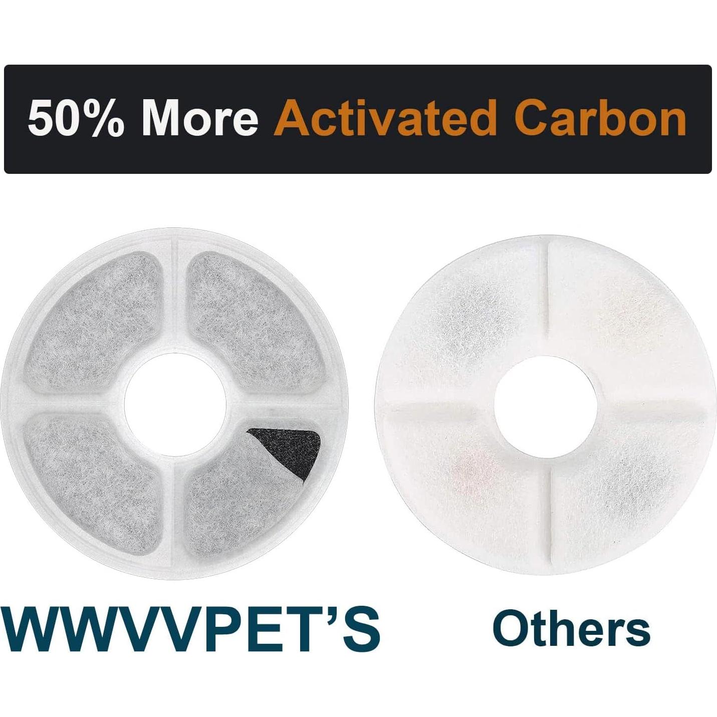 Filtros de Agua para Gatos WWVVPET 6 Paquete 50% Carbón Activado