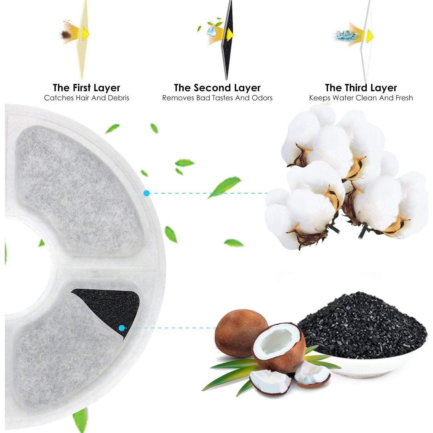 Filtros de Agua para Gatos WWVVPET 6 Paquete 50% Carbón Activado