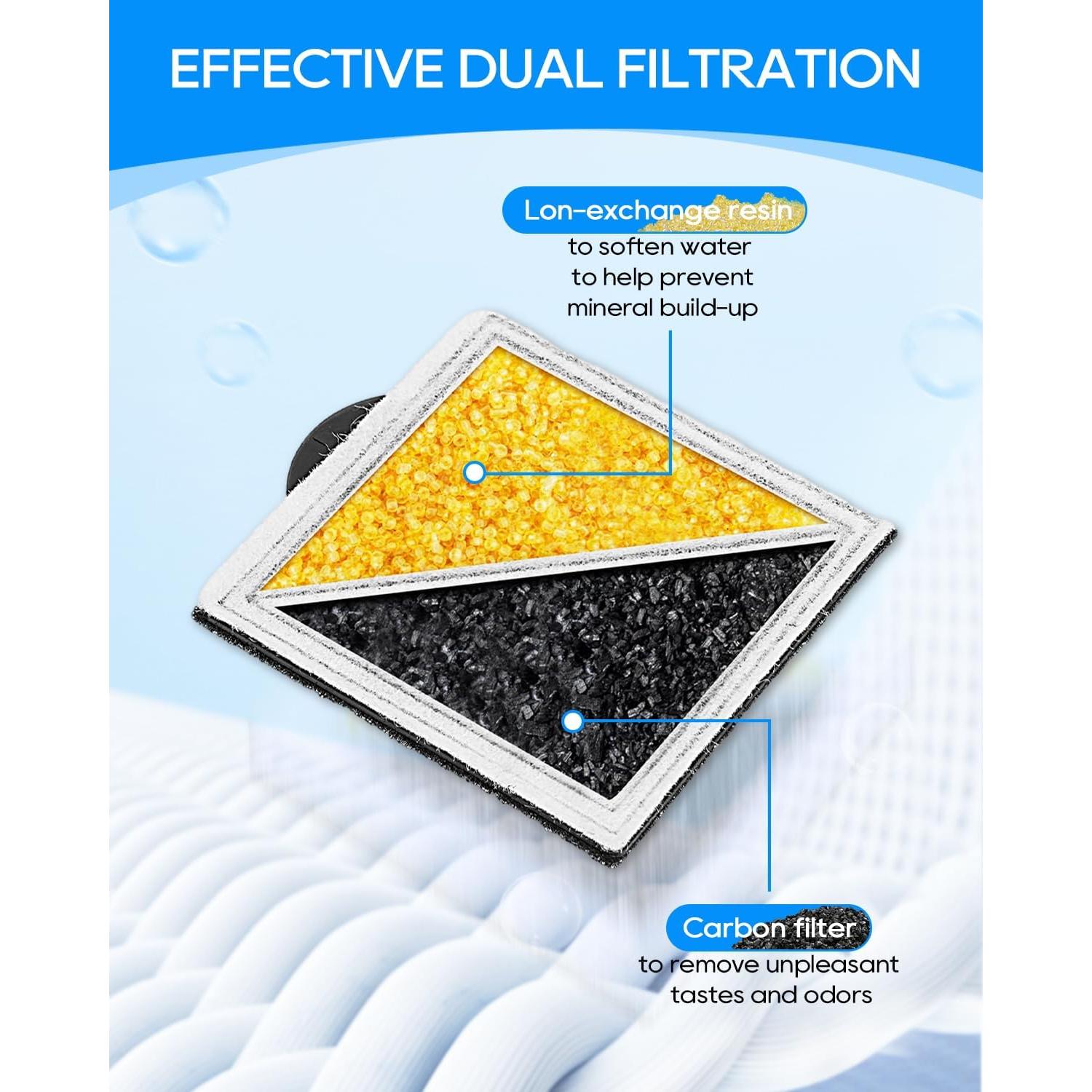 Filtros de Agua para Gatos Cunina 6 Paquetes Compatible PetSafe