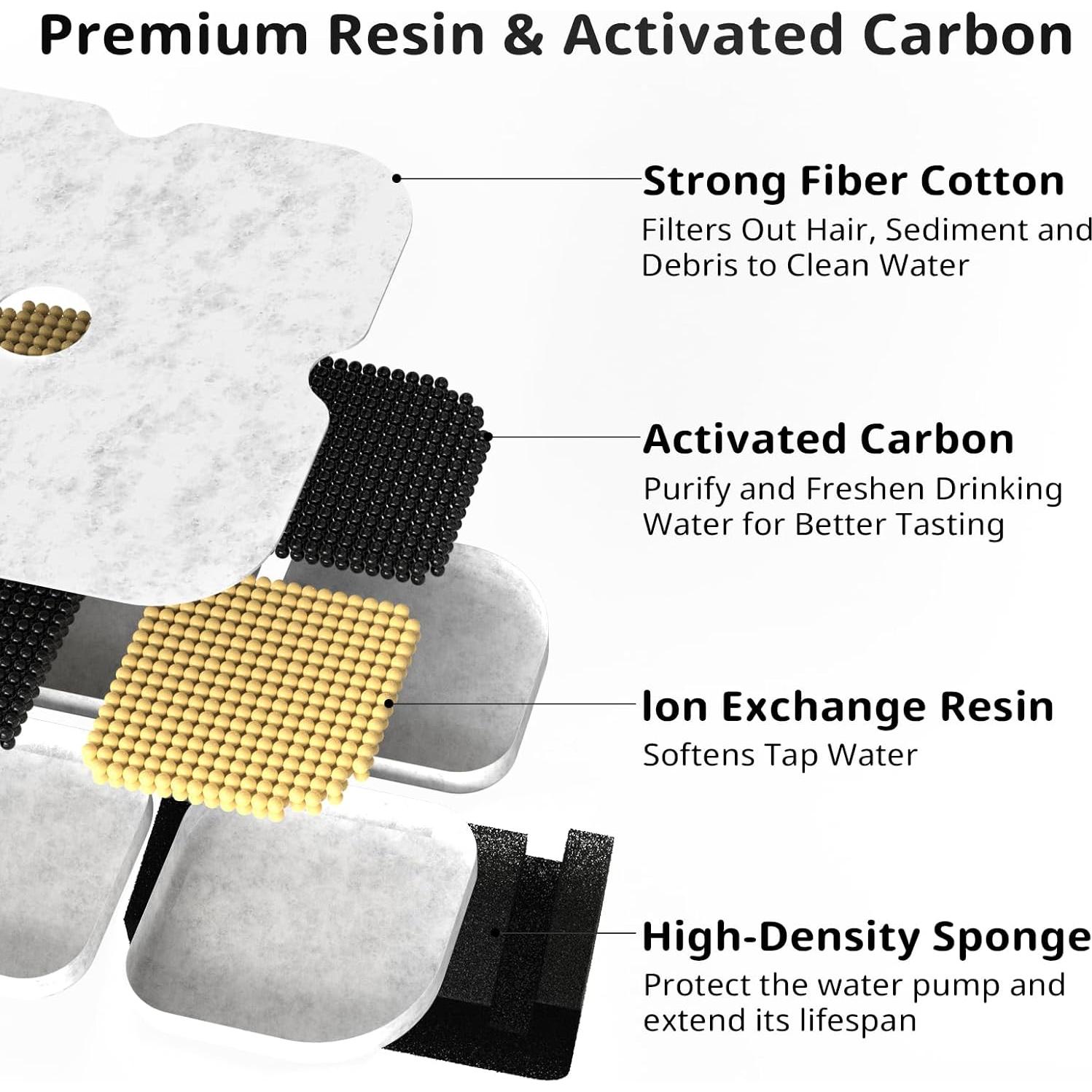 Filtros de agua para gatos Baofum 6 unidades 3L sistema triple