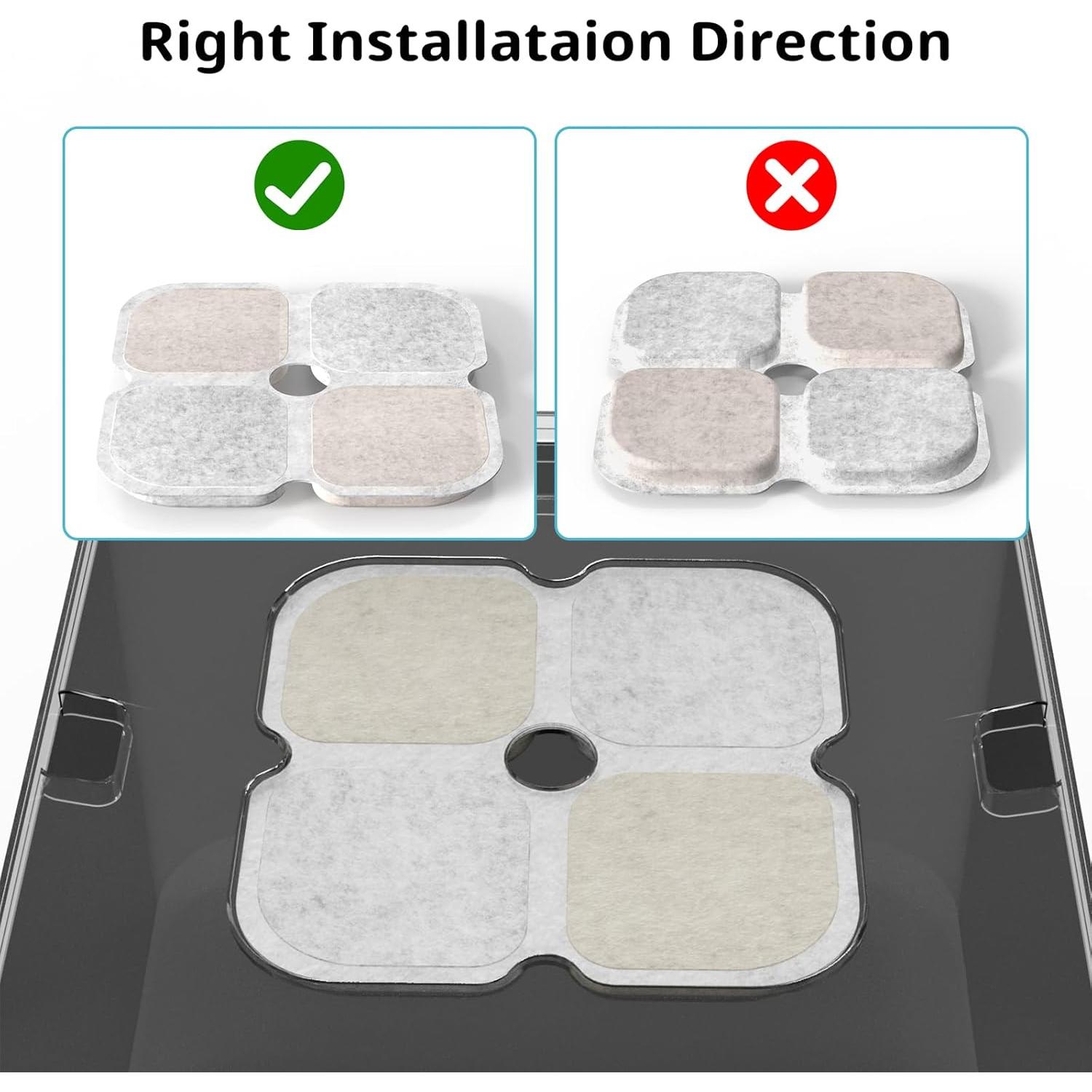 Filtros de agua para gatos Baofum 6 unidades 3L sistema triple