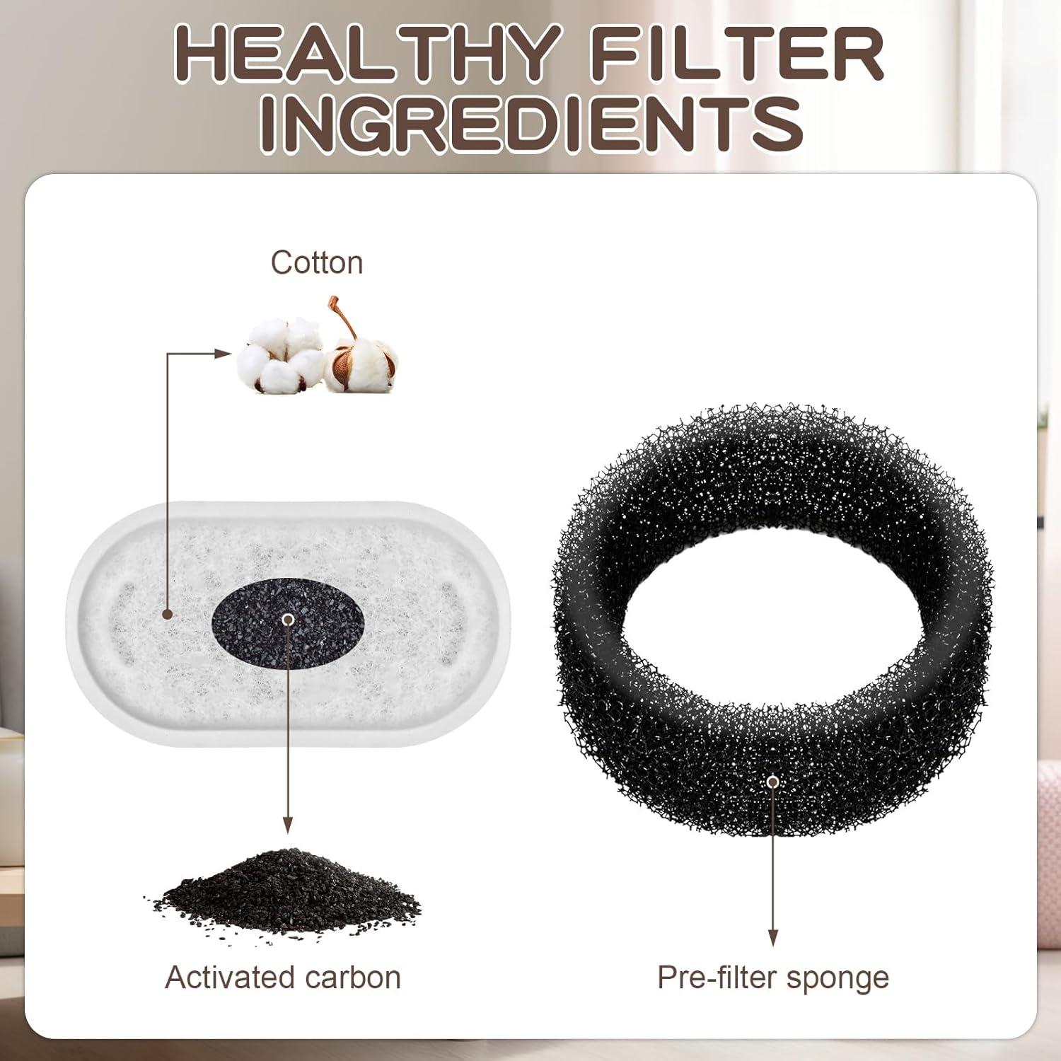 Filtros de Agua para Gatos MJYNITE - 8 Reemplazos + 8 Esponjas