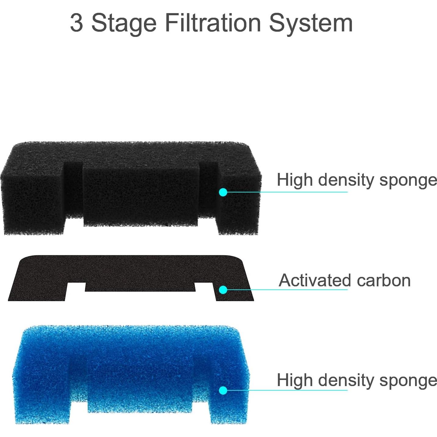 Filtros de Agua para Gatos Wonder Creature - 12 Piezas