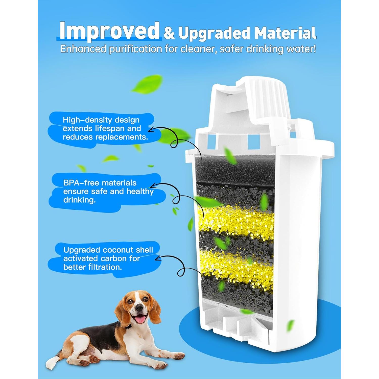 Filtros de Reemplazo Lesotc para Fuente de Agua para Perros - 4 Paquete