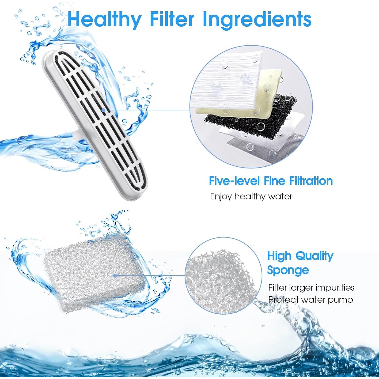 Paquete de 16 Filtros de Agua para Gatos Eyehoce 108/3.2L