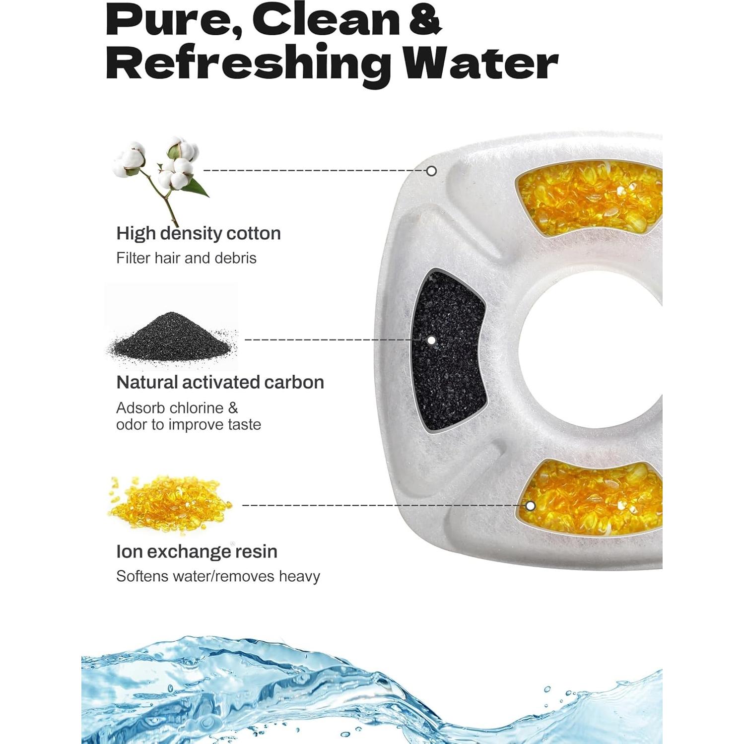 18 Filtros de Agua para Gatos Zeewoo 2.8L Triple Filtración