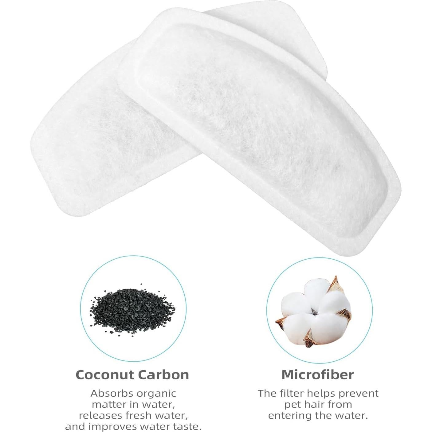 Paquete de 12 Filtros y 6 Esponjas para Fuente Mascotas D30