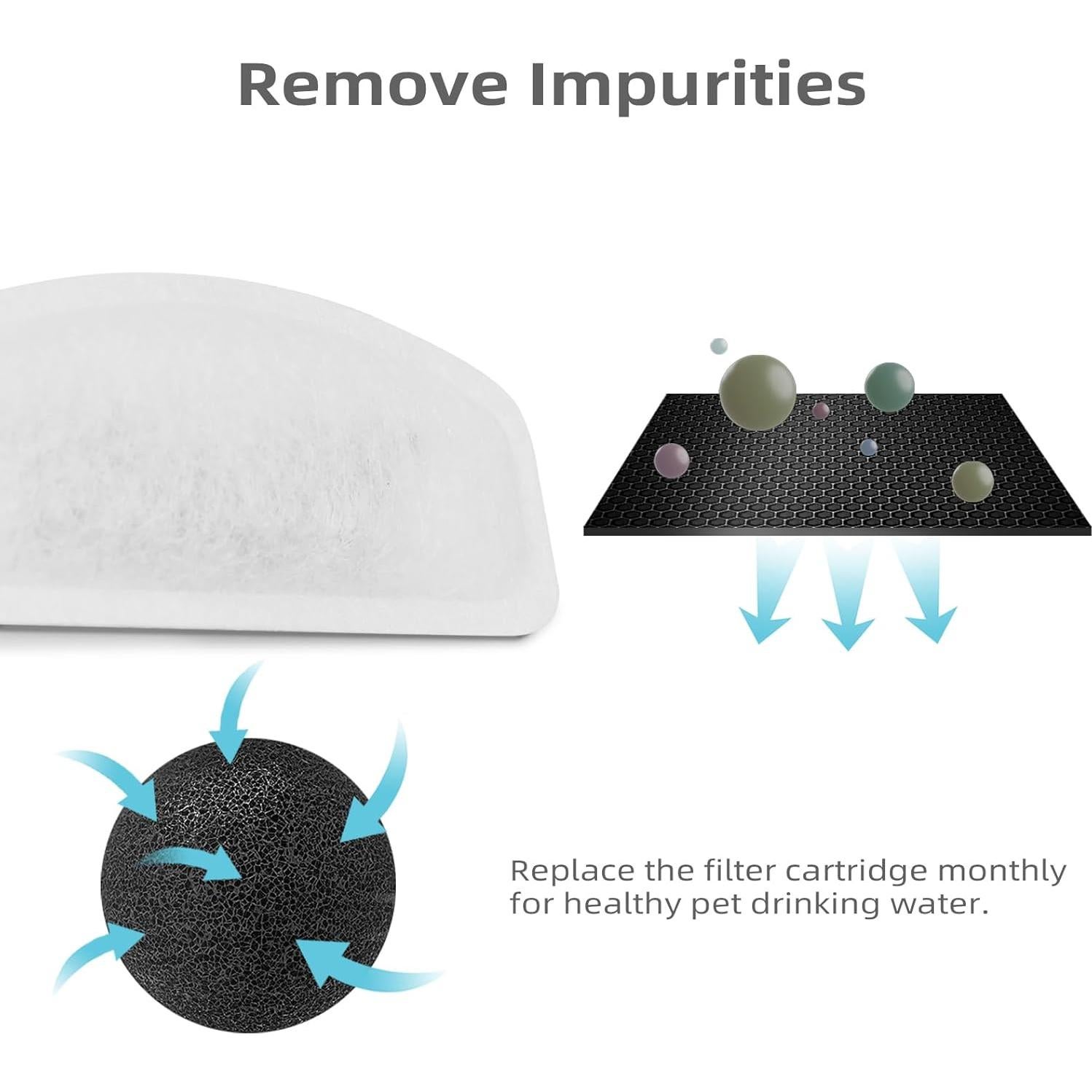 Paquete de 12 Filtros y 6 Esponjas para Fuente Mascotas D30