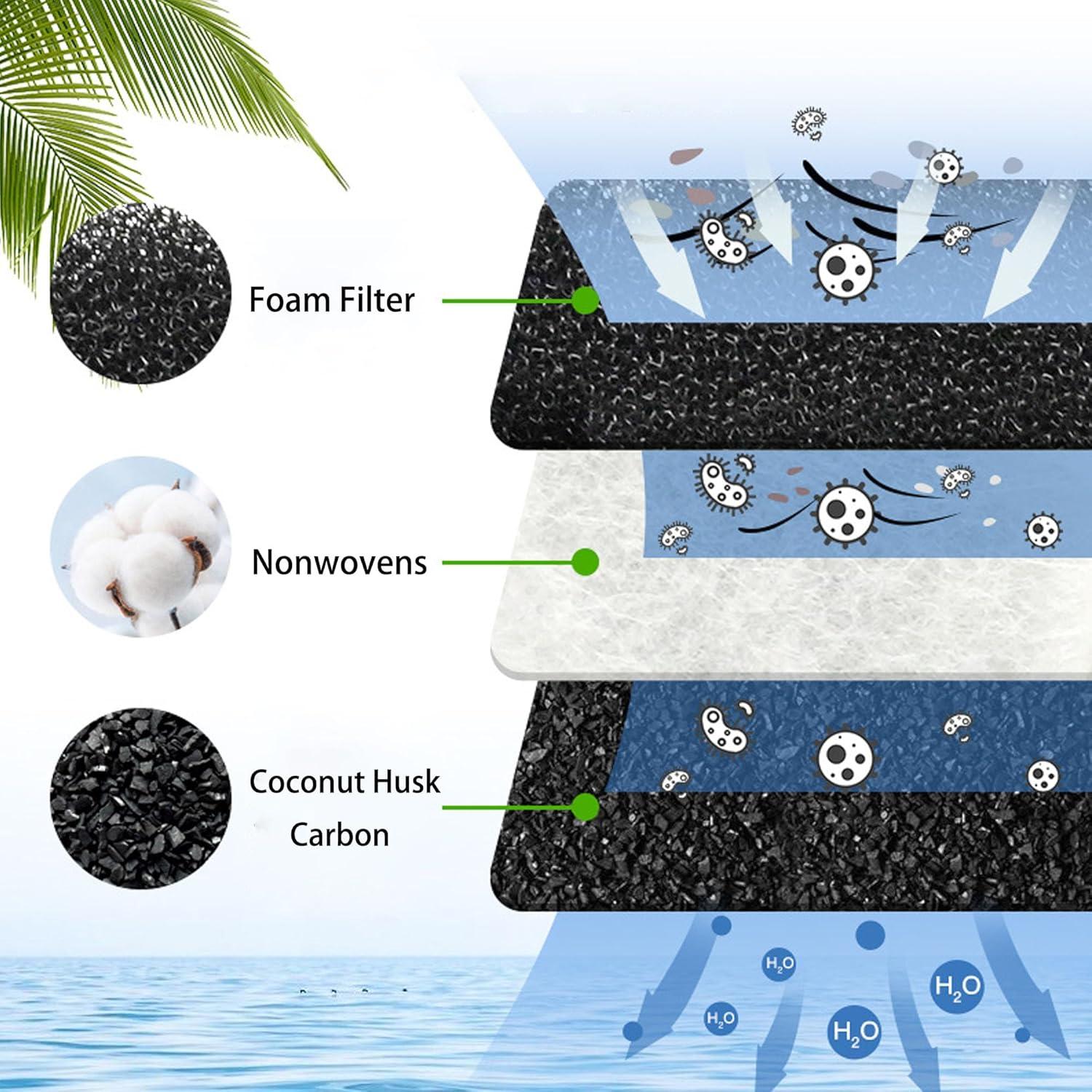 Paquete de 6 Filtros Reemplazo Rinakou para Fuente de Agua Mascotas