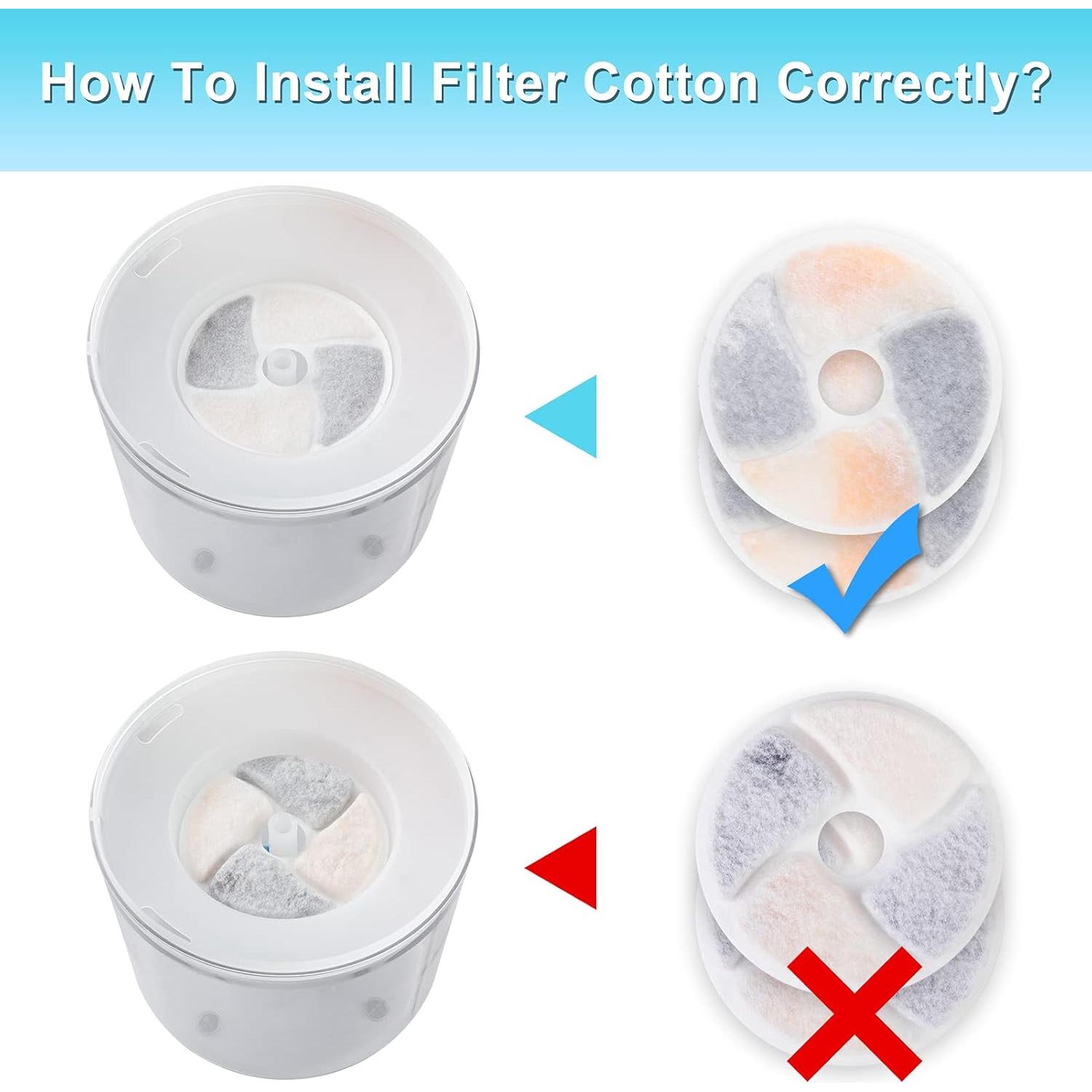 Filtros de Agua para Gatos Biubiucat - 4 Piezas Reutilizables