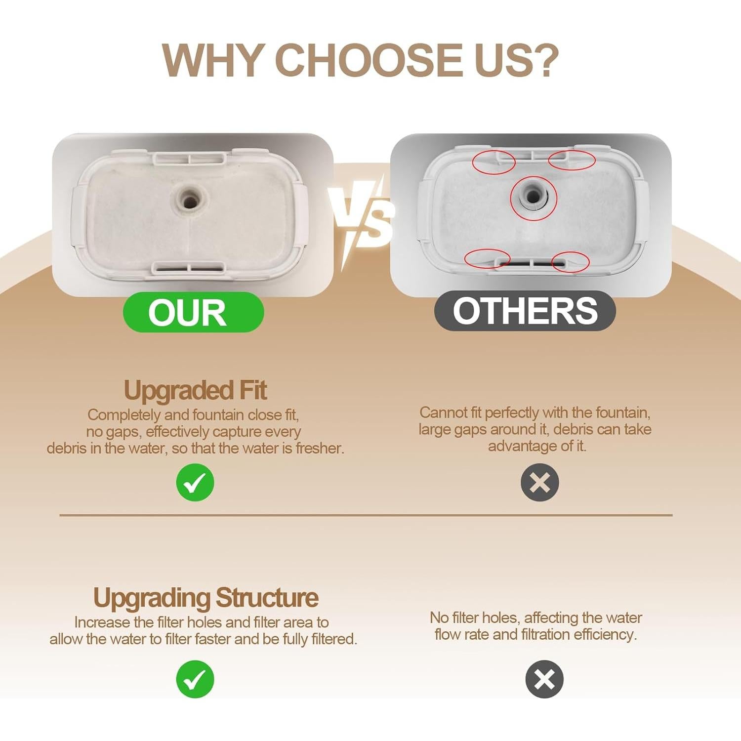 8 Filtros de Reemplazo para Fuente de Agua PETLIBRO 2025