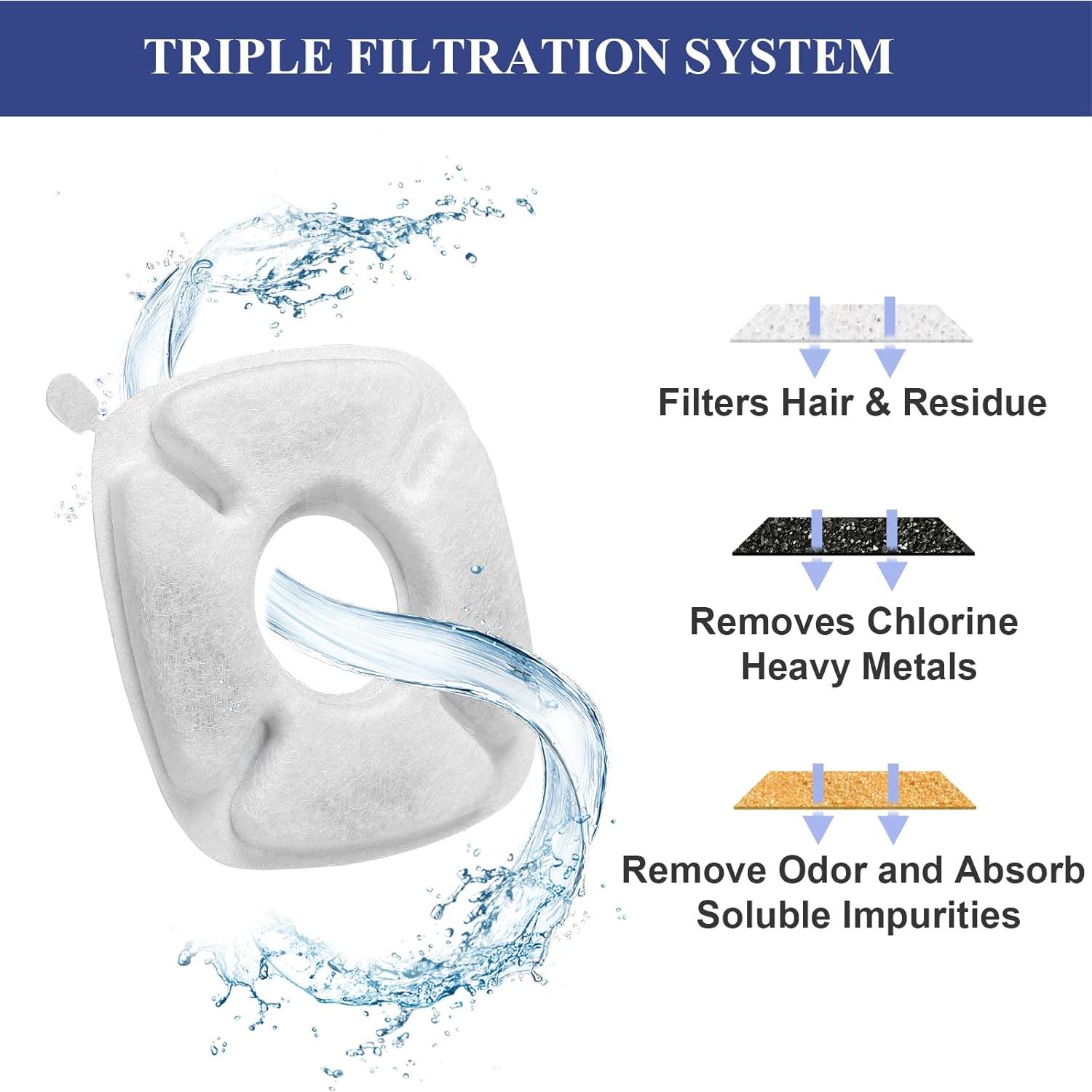 16 Filtros de Reemplazo para Fuente de Agua para Gatos HomeFio