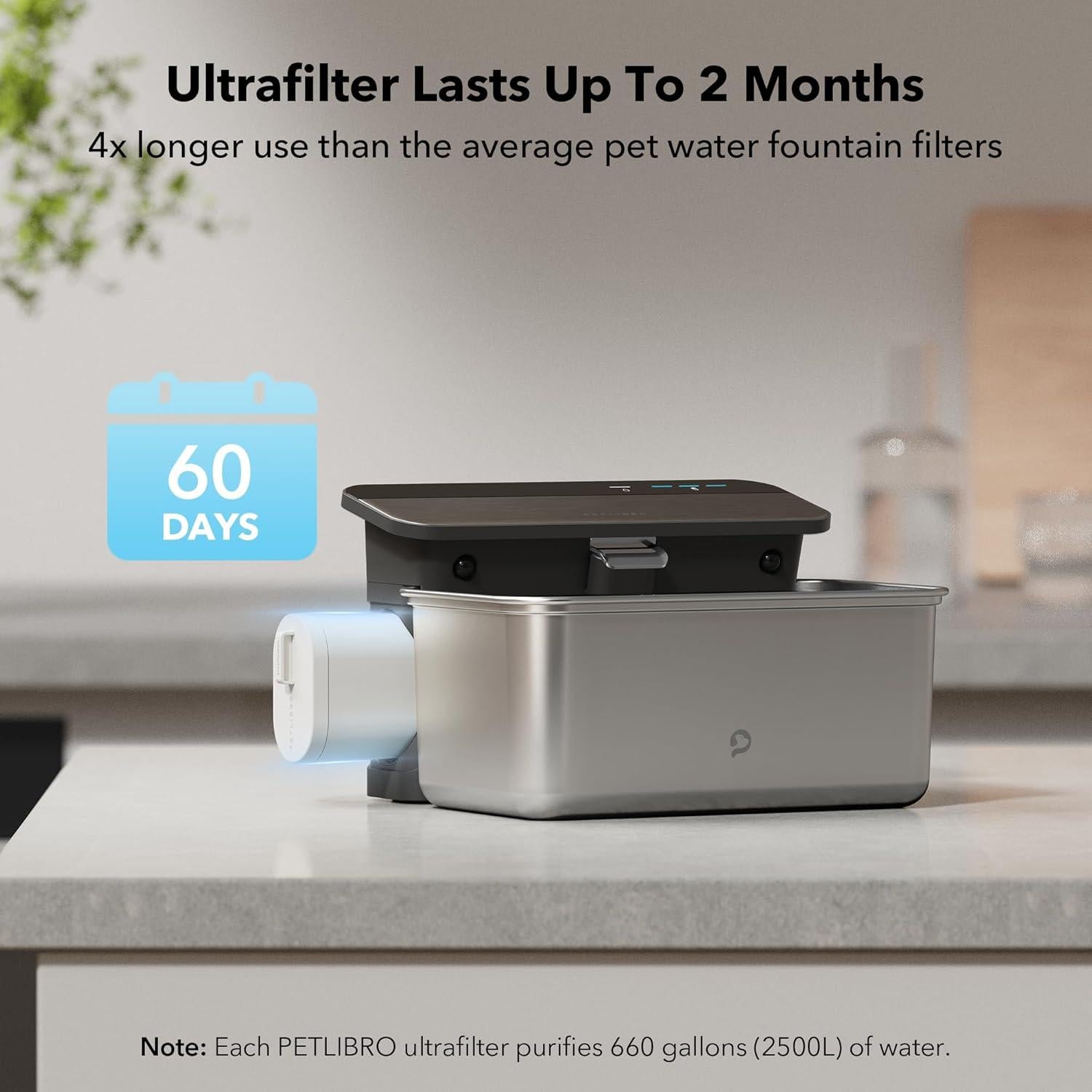 Filtro Ultrafino PETLIBRO PLWF007 para Fuente de Agua Gatos