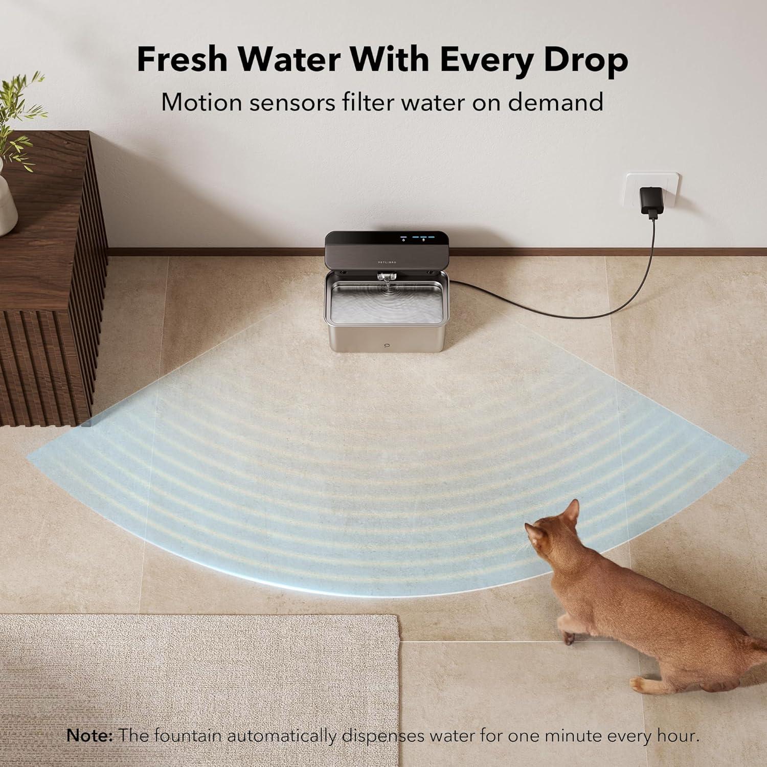 Filtro Ultrafino PETLIBRO PLWF007 para Fuente de Agua Gatos