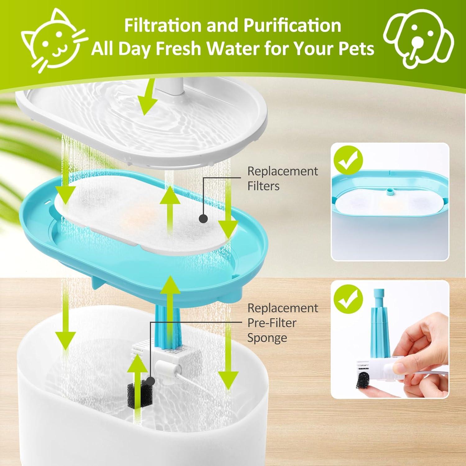 Paquete de 8 Filtros de Reemplazo para Fuente de Agua Dirui PD-3D