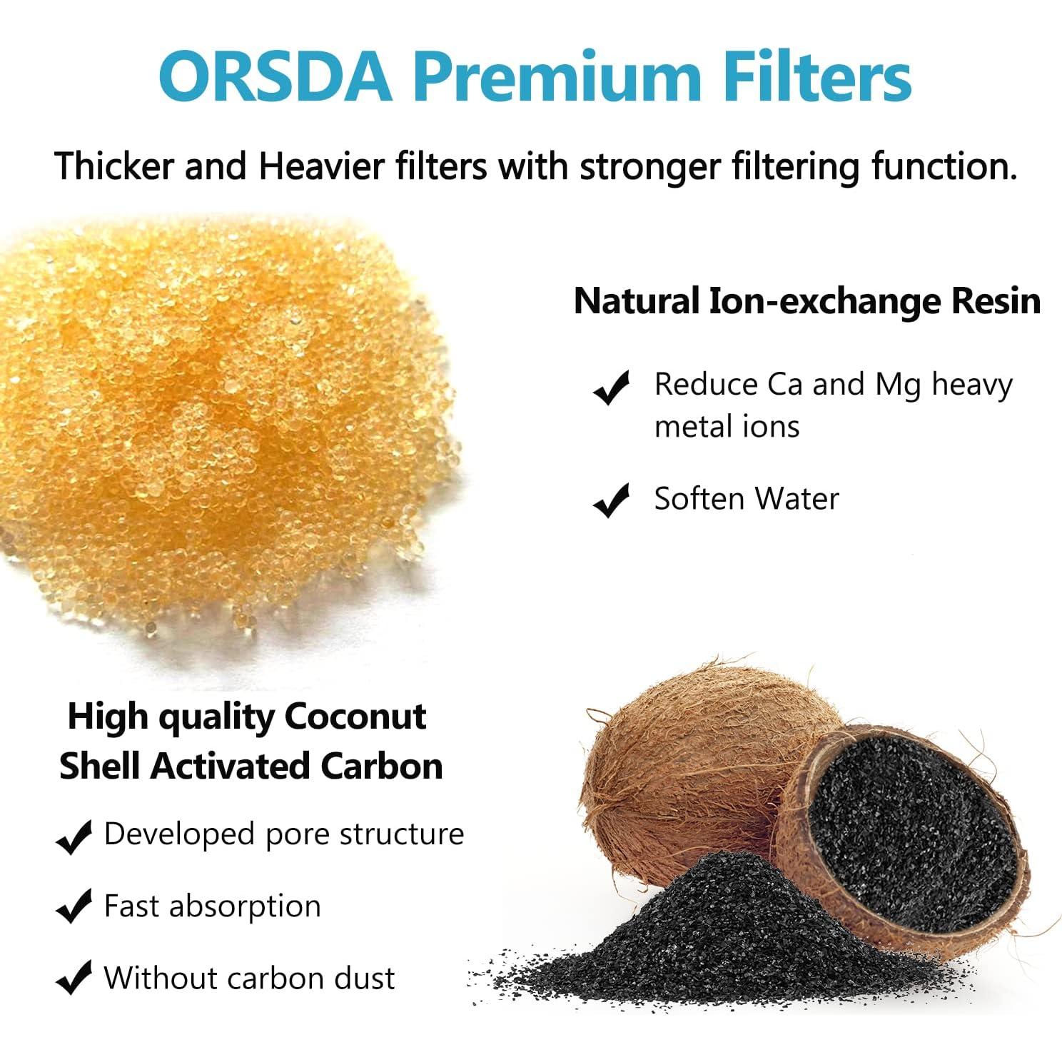 Filtros de Agua para Gatos ORSDA D60/3L - 12 Piezas