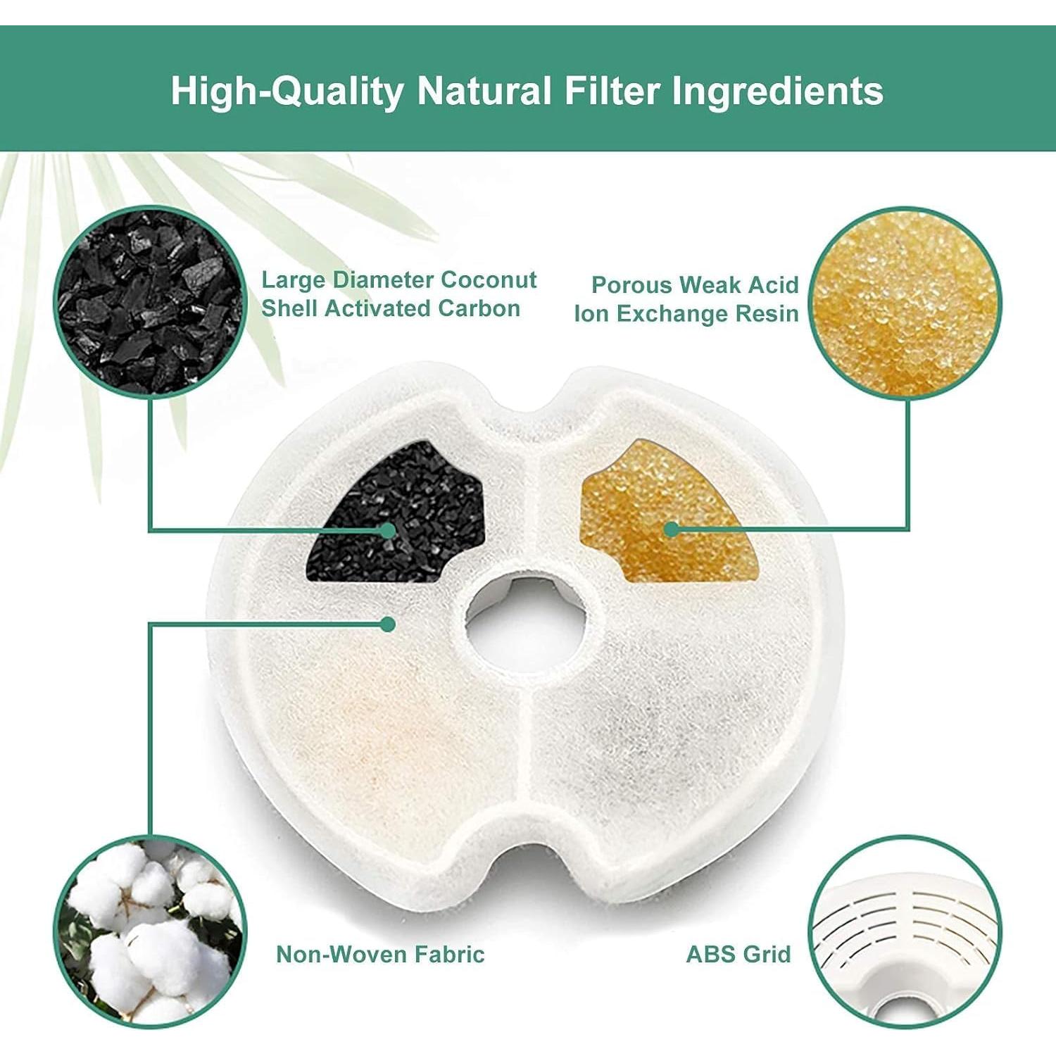 Filtros de Agua para Gatos AONBOY F2 - 8 Filtros + 8 Esponjas