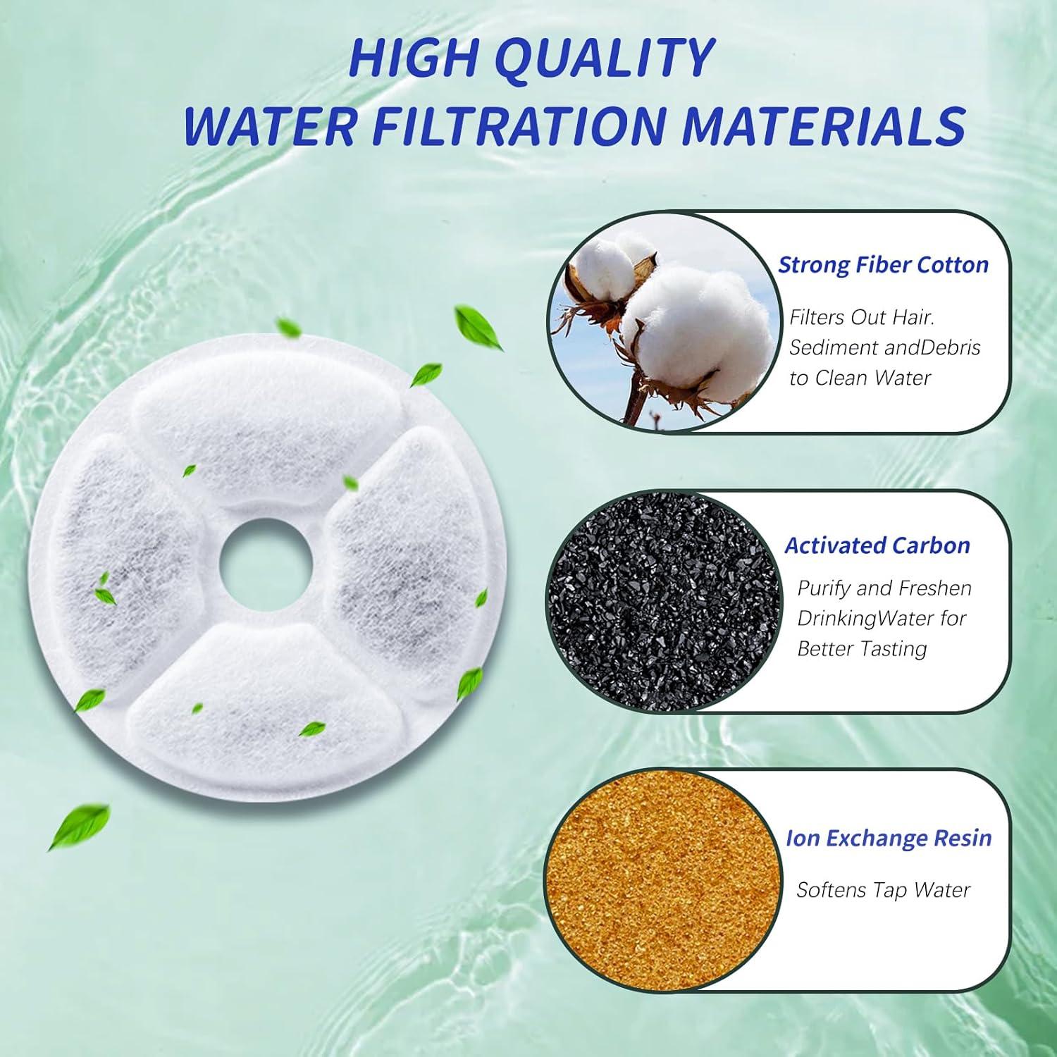 Filtros de agua para gatos LABEKA - 8 filtros + 8 esponjas