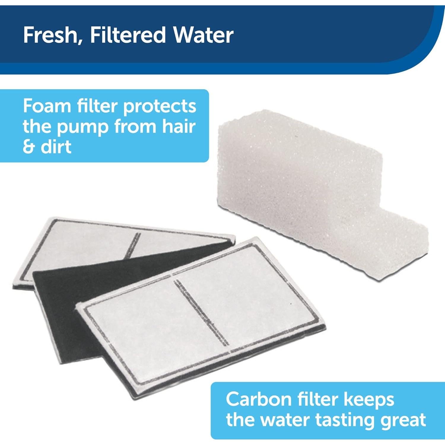Filtros de Reemplazo PetSafe Drinkwell para Fuente de Agua - 3 Carbón + 1 Espuma