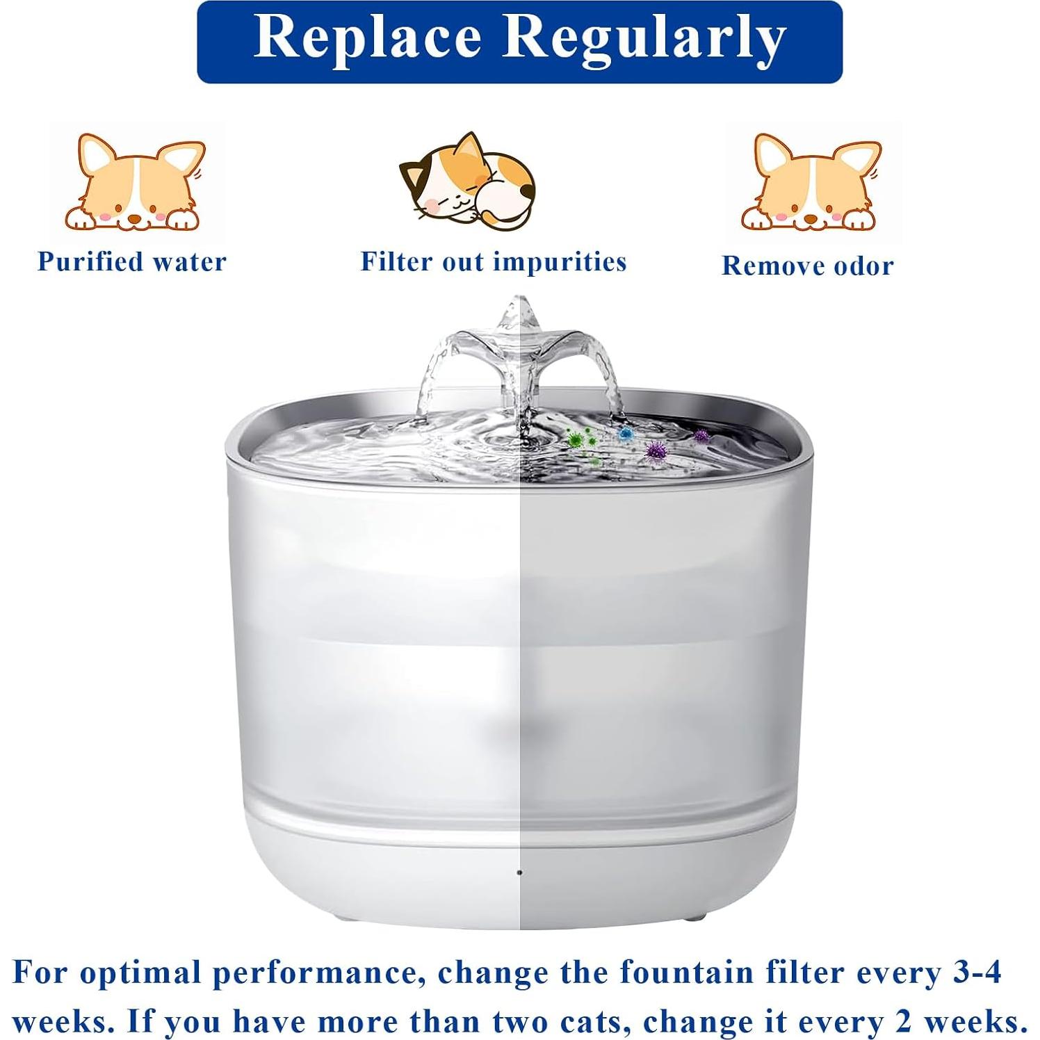 10 Filtros de Reemplazo Vofiiln para Fuente de Agua Mascotas