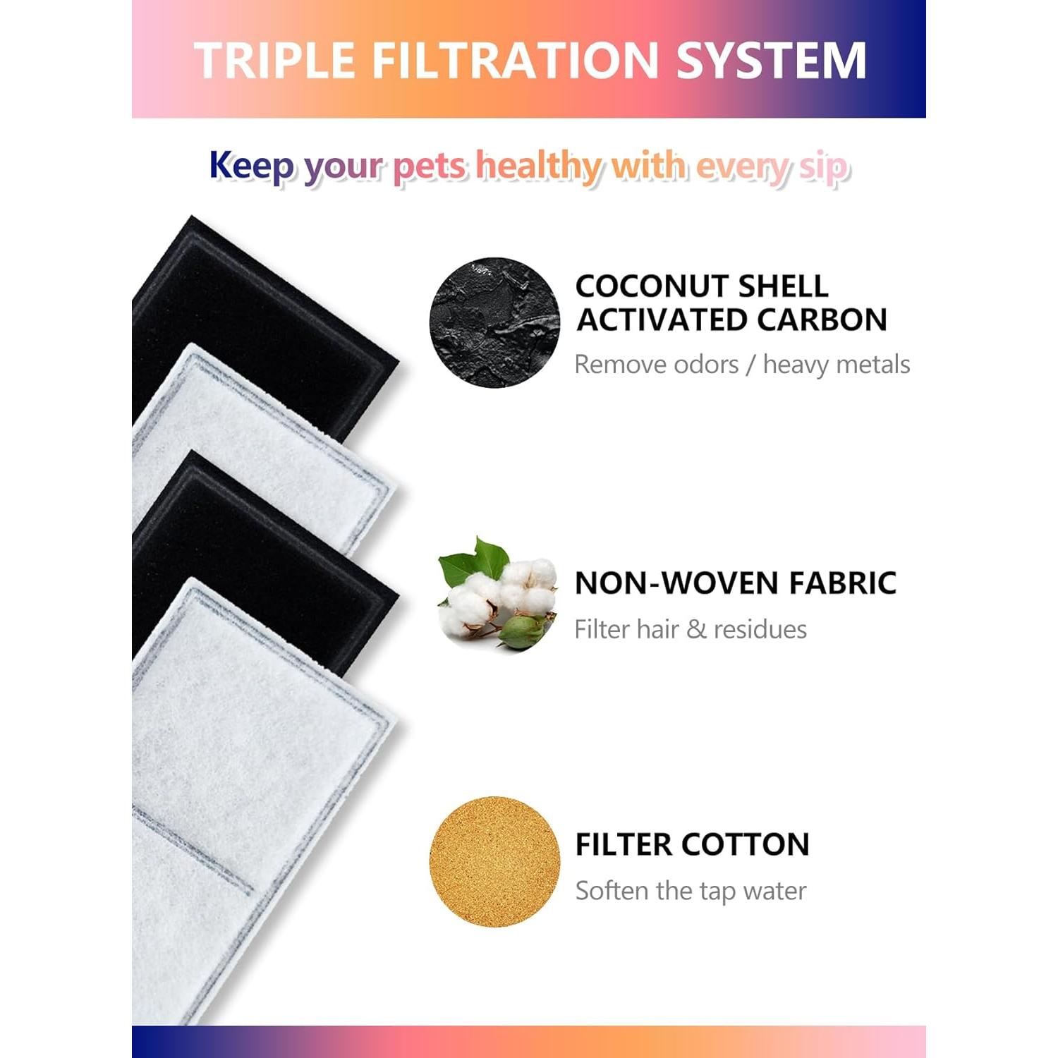 Filtros de Agua para Mascotas TOGGATH 6 Pack Compatible PetSafe