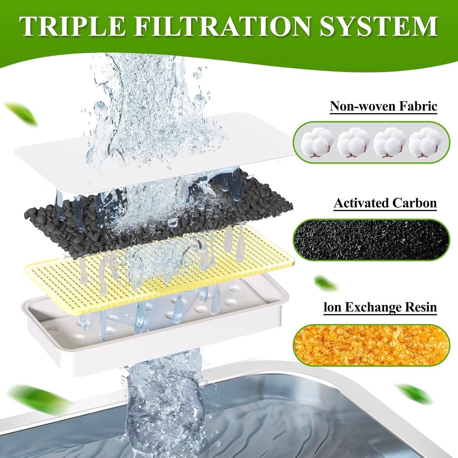 Juego de Filtros y Esponjas PETIMI para Fuente de Agua Mascotas