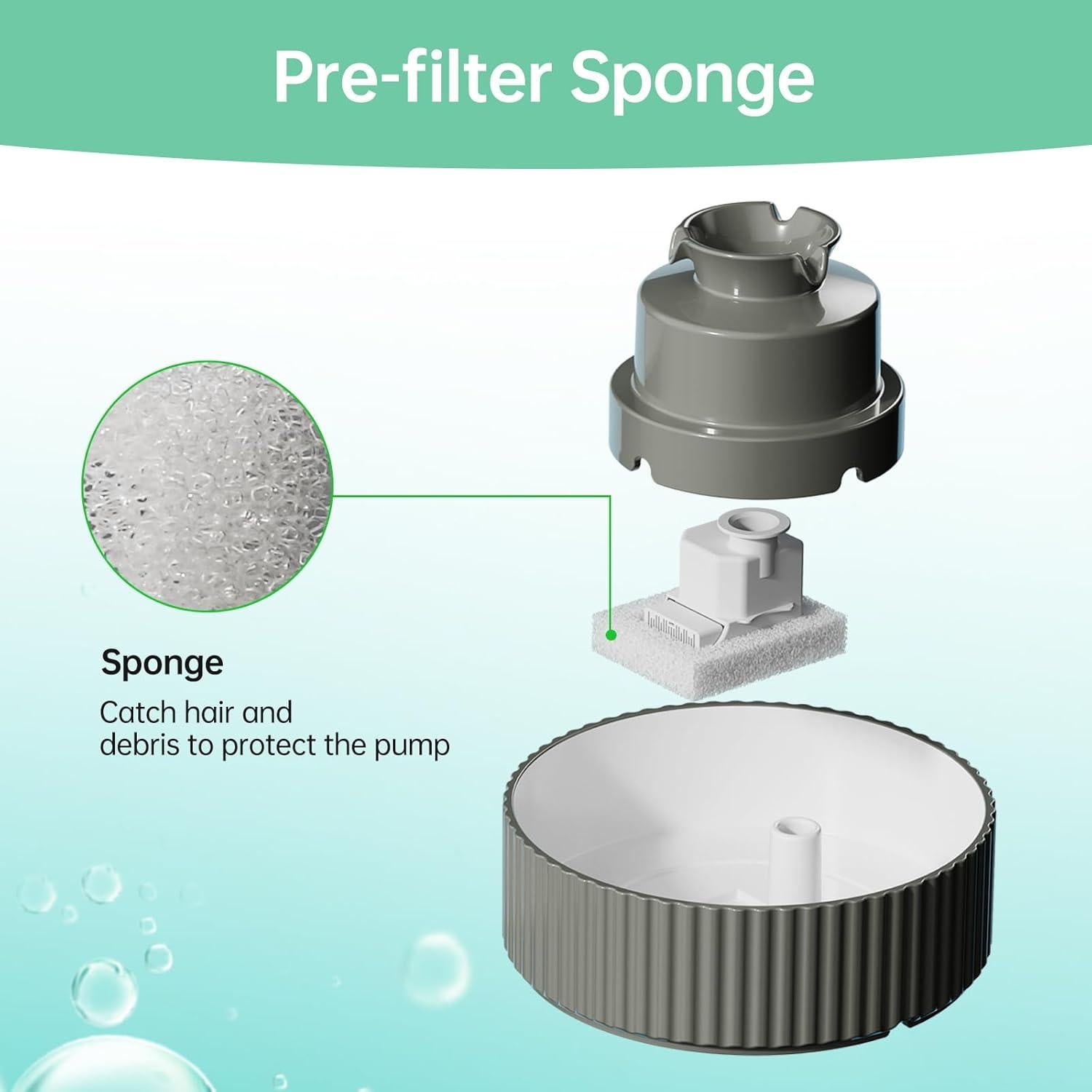 8 Filtros de Reemplazo para Fuente de Agua SgurFin 2.1L