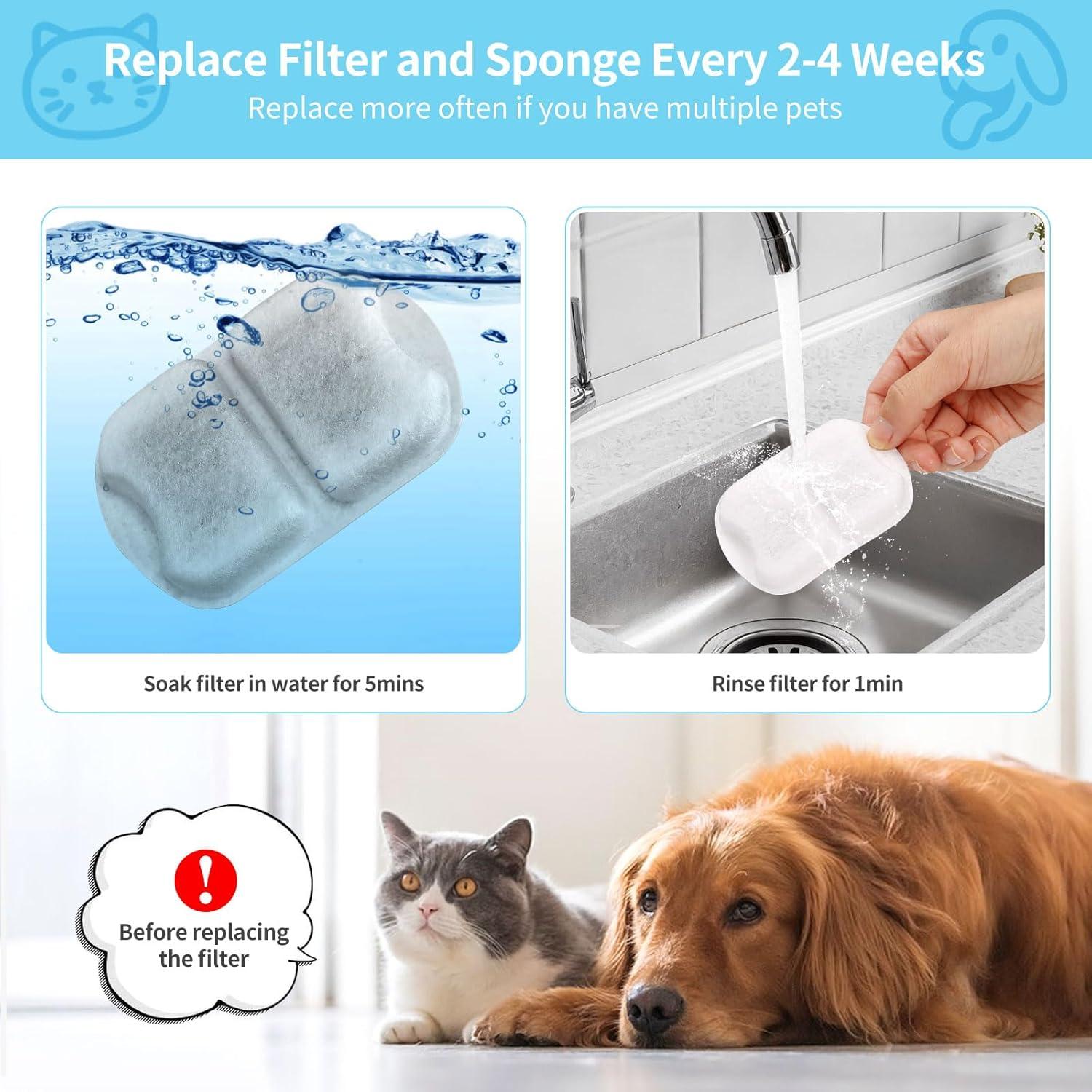 8 Filtros de Reemplazo para Fuente de Agua YOIHABV 7L