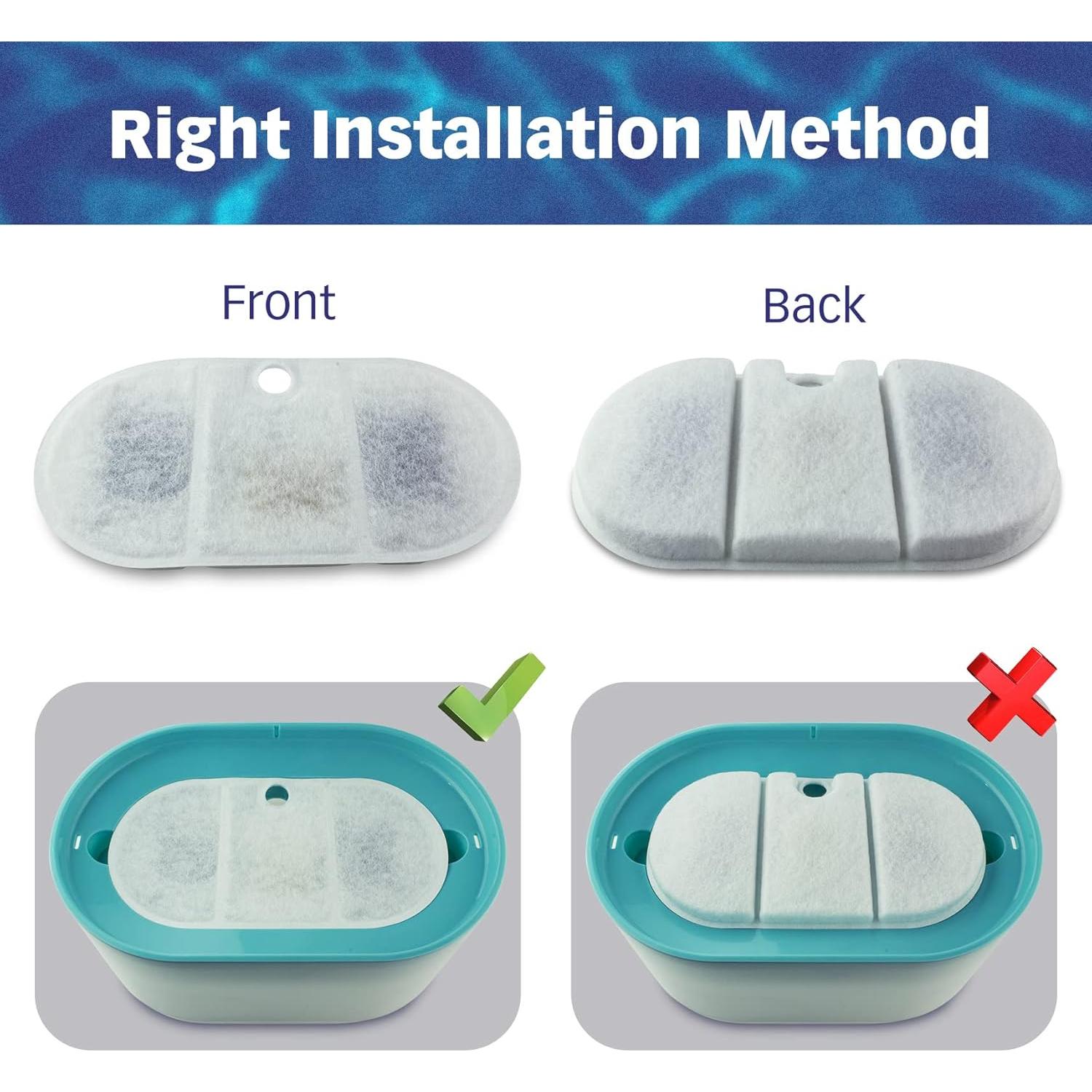 Filtro de Agua PET STANDARD para Fuente Mascotas PETLIBRO 12 Pzs