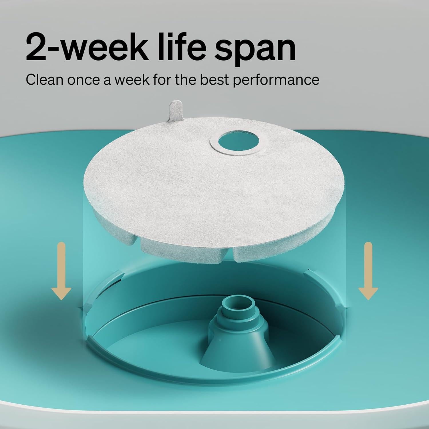 Filtros de Reemplazo PETLIBRO PLWF008 para Fuente de Perro, 4 Unidades