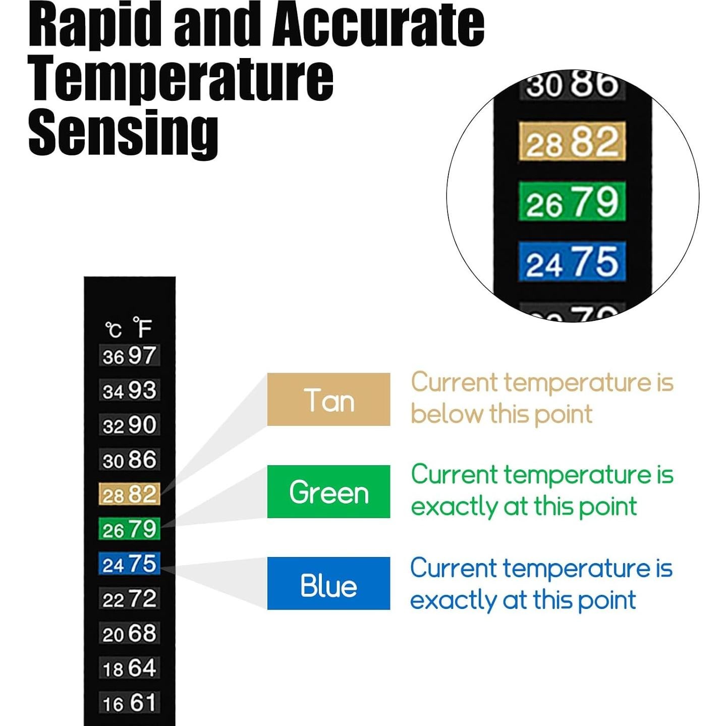 18 Tiras de Termómetro Digital Yivioep para Acuario 4-36 °C