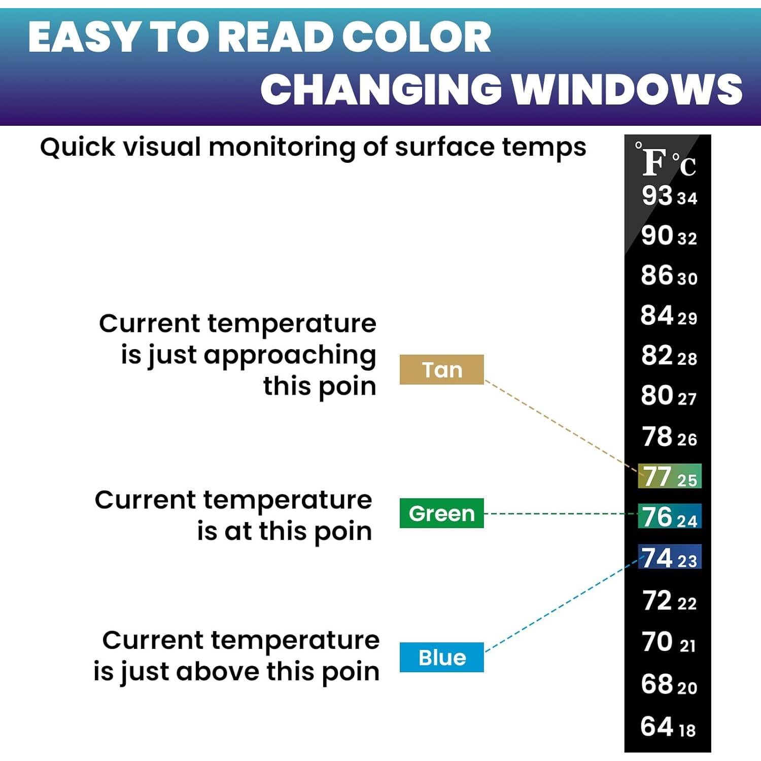 6 Tiras de Termómetro Digital para Acuario APLZGMG 18-34°C