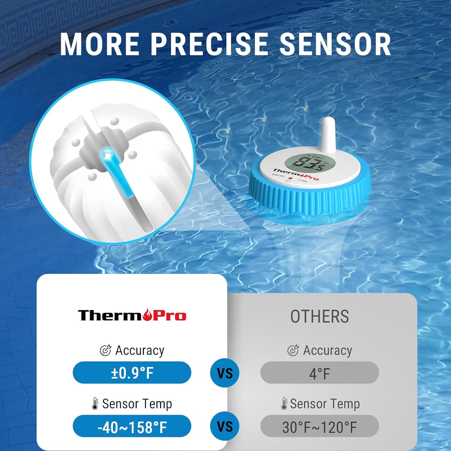 Termómetro Digital Flotante ThermoPro para Piscina 20.06 cm