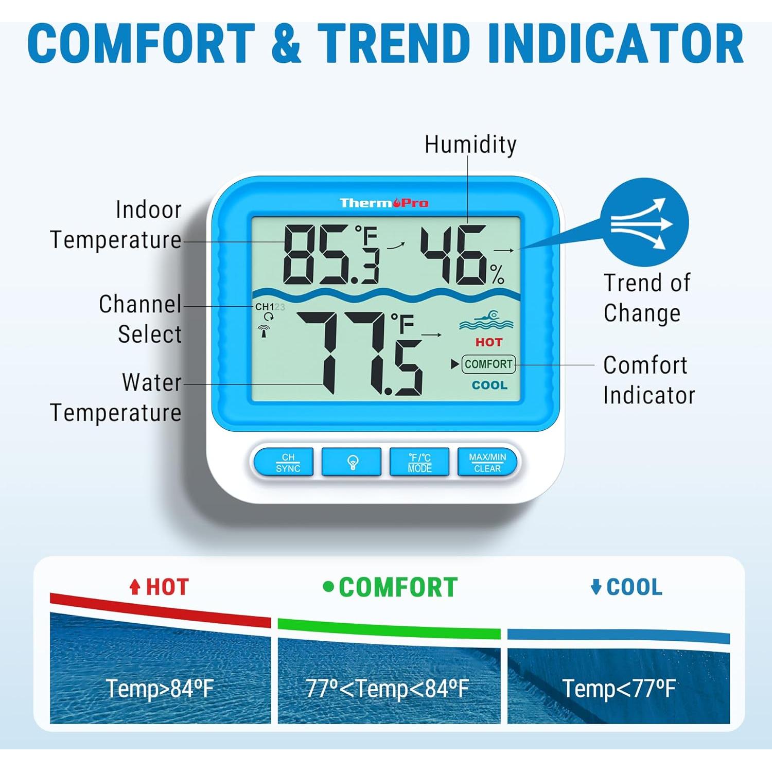 Termómetro Digital Flotante ThermoPro para Piscina 20.06 cm
