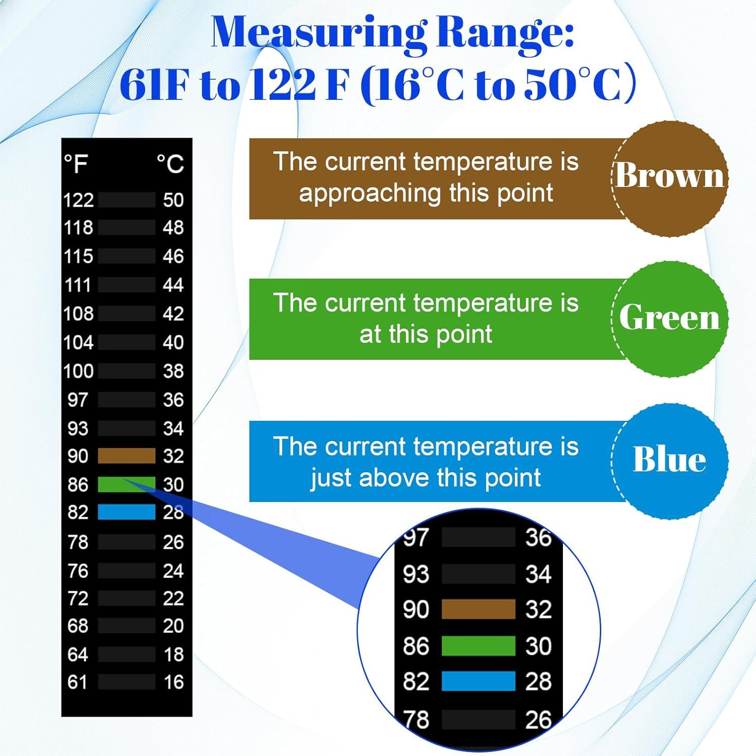 8 Etiquetas de Temperatura para Acuario HJZHII 15-50°C