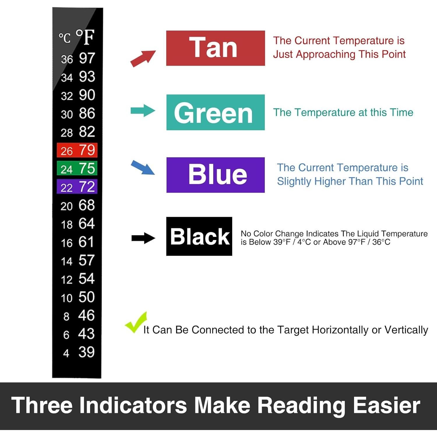 5 Tiras de Termómetro Adhesivas Qishiyi para Acuario 4-36°C