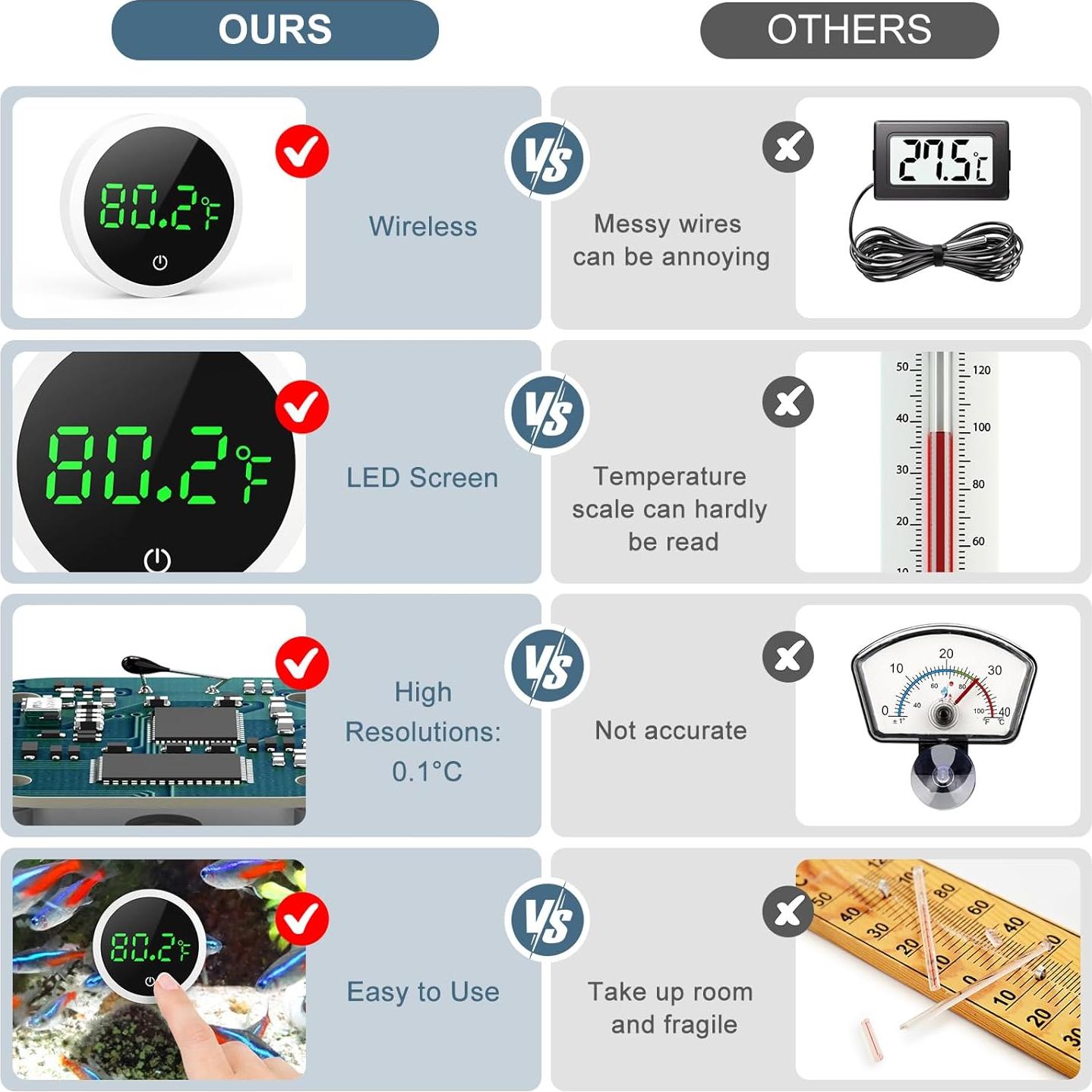 Termómetro Digital de Acuario Ankilo con Pantalla LED HD