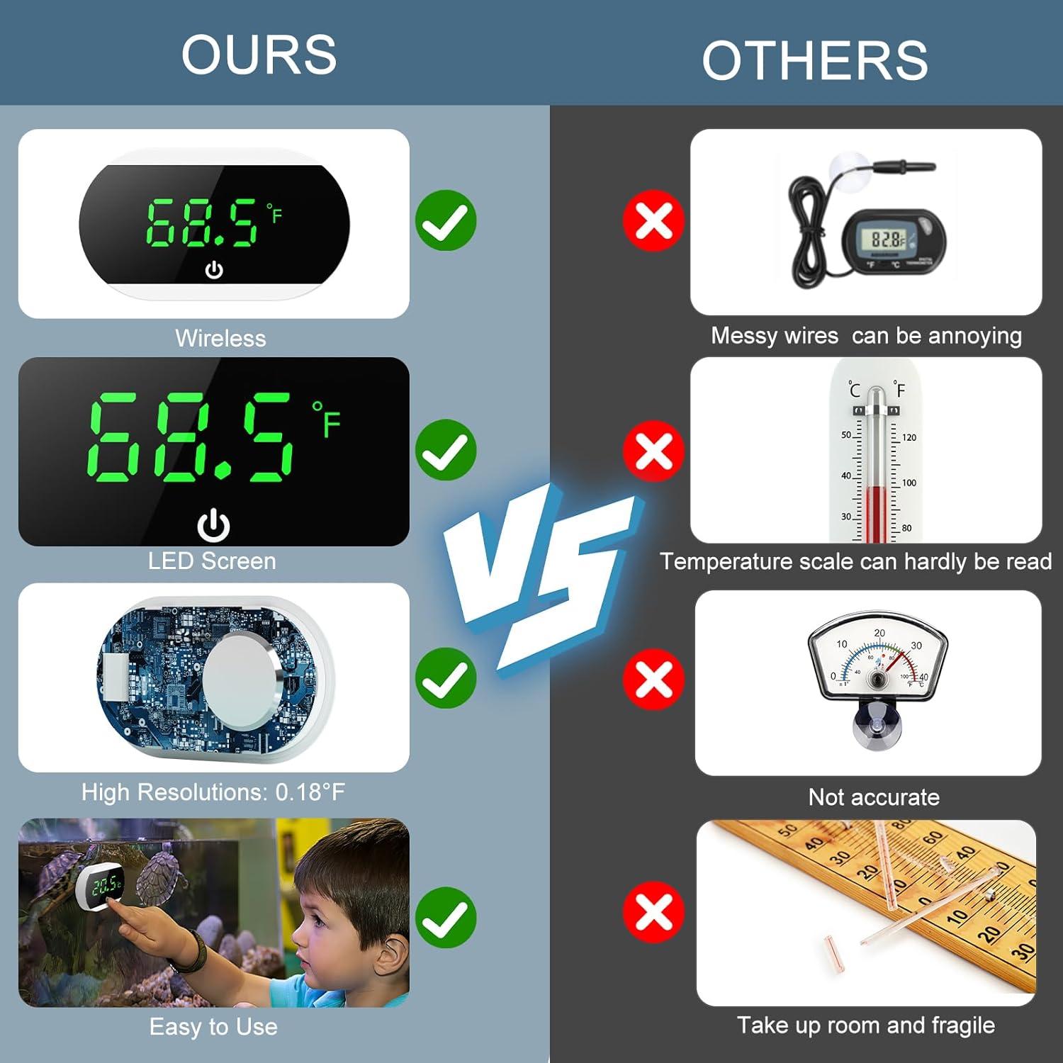 Termómetro Digital para Acuario Ankilo Blanco - Alta Precisión ±1°C