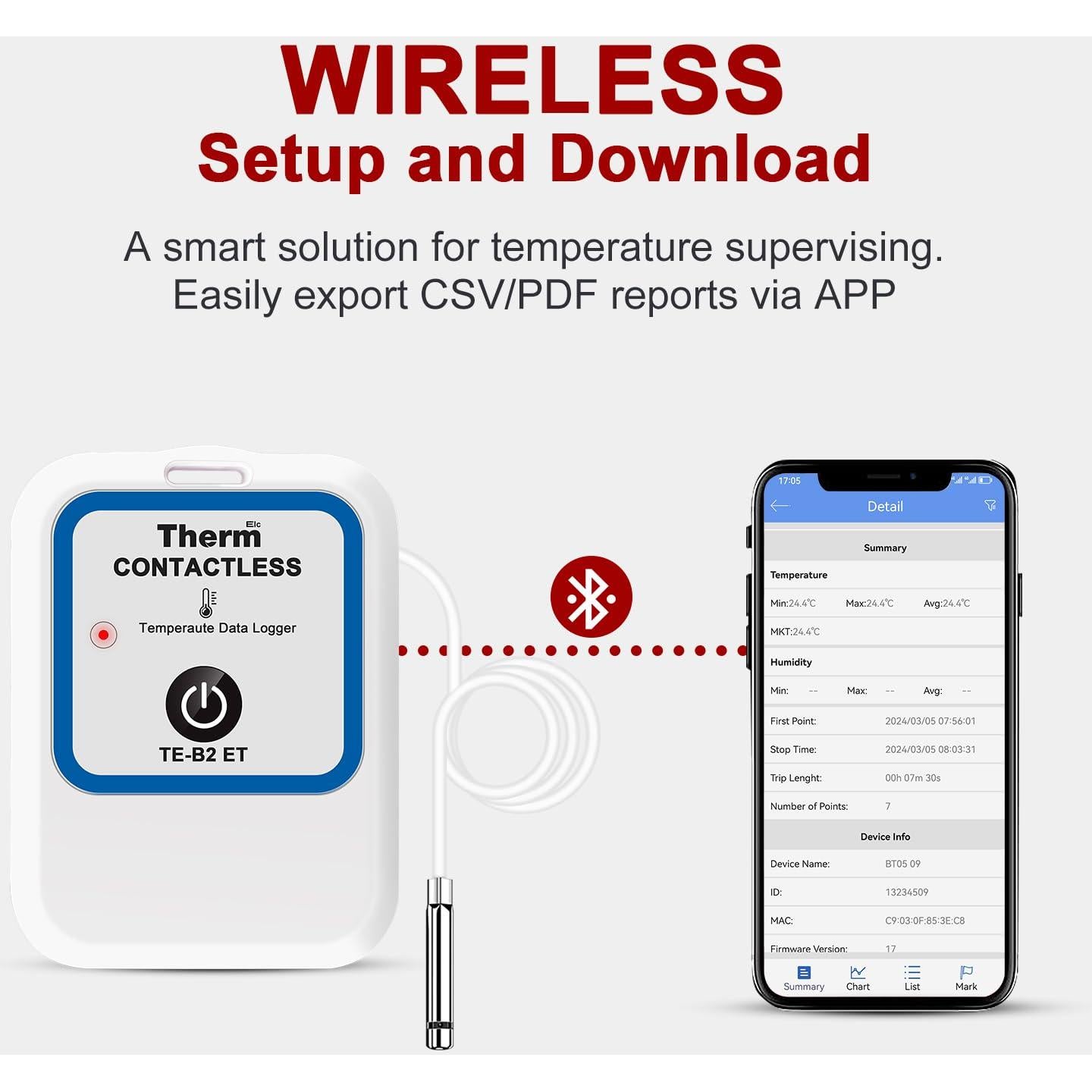 Termómetro Inteligente TE-B2 ET Aprvtio para Acuario y Refrigerador