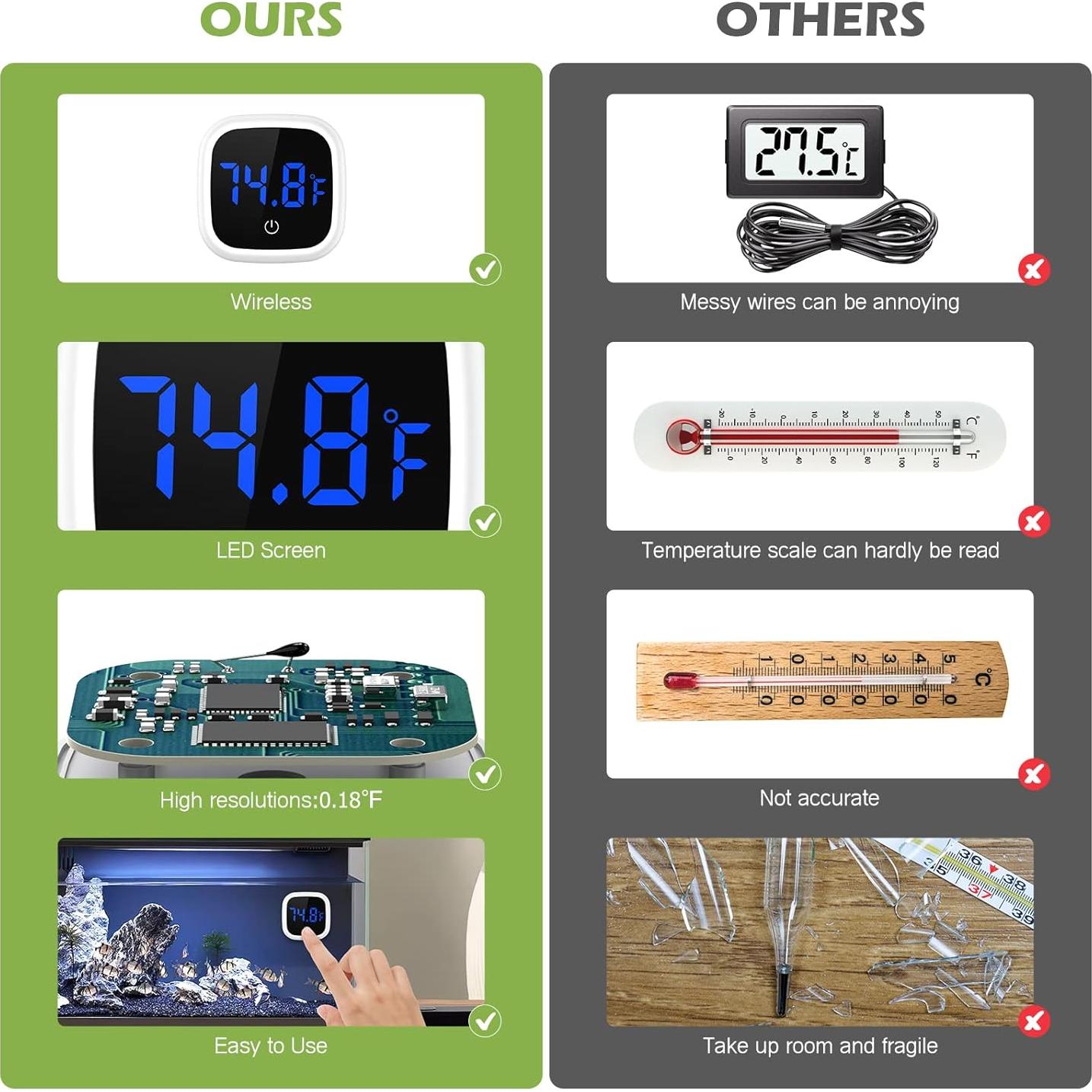 Termómetro Digital de Acuario KeeKit con Pantalla LED 0-60°C