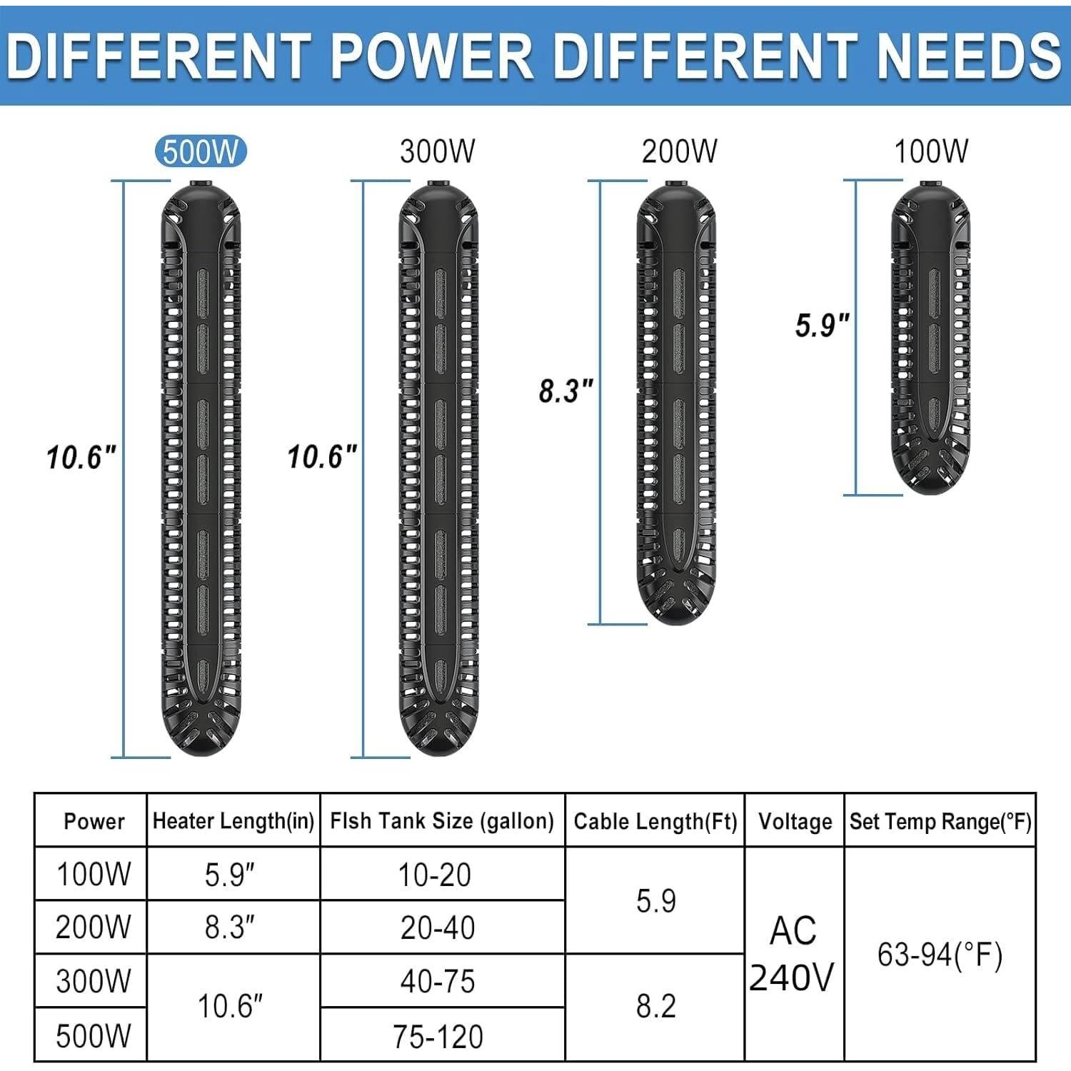 Calentador de Acuario HiTauing 100W con Pantalla Digital LED