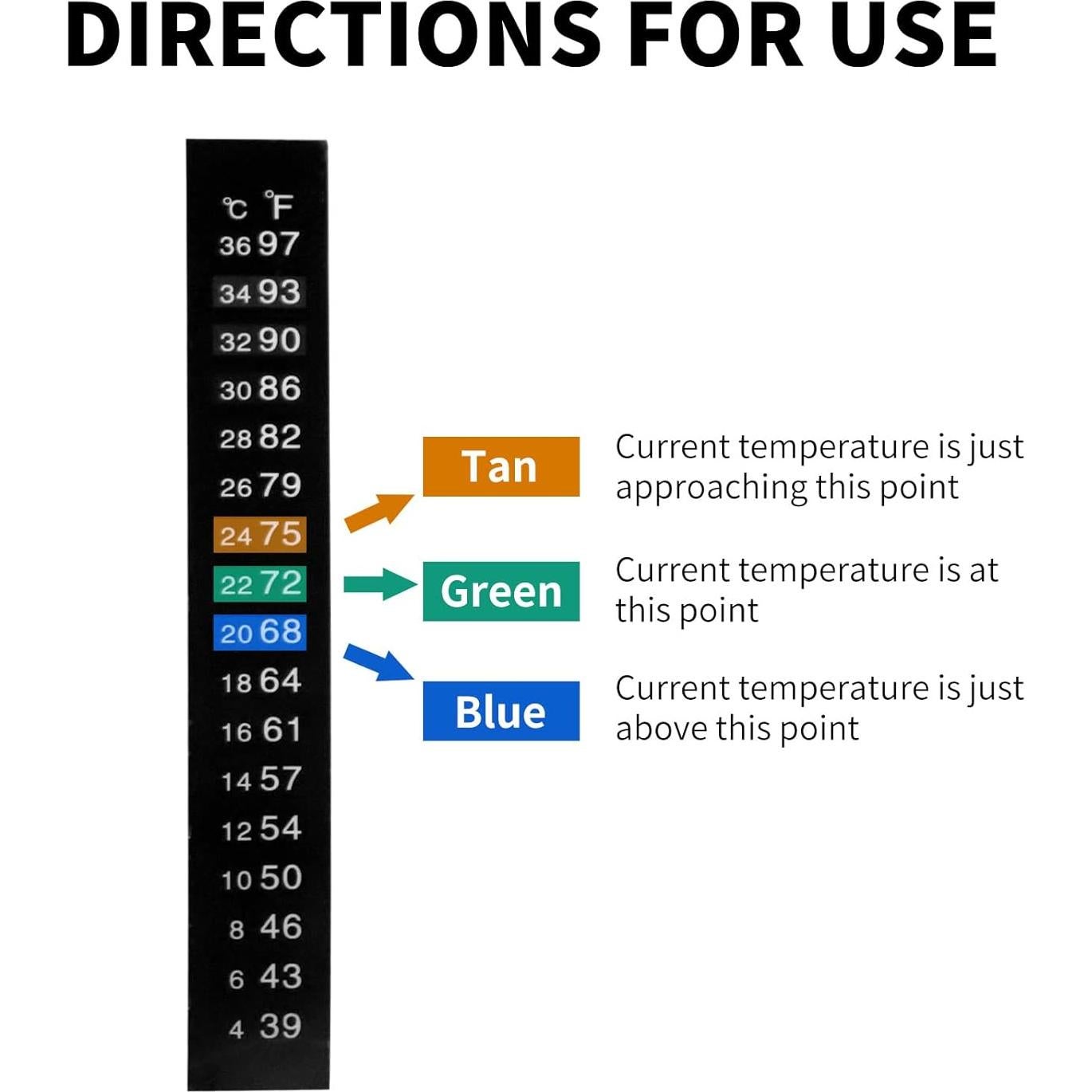 Tira de termómetro adhesiva Abustle Pig 4-36°C para acuarios