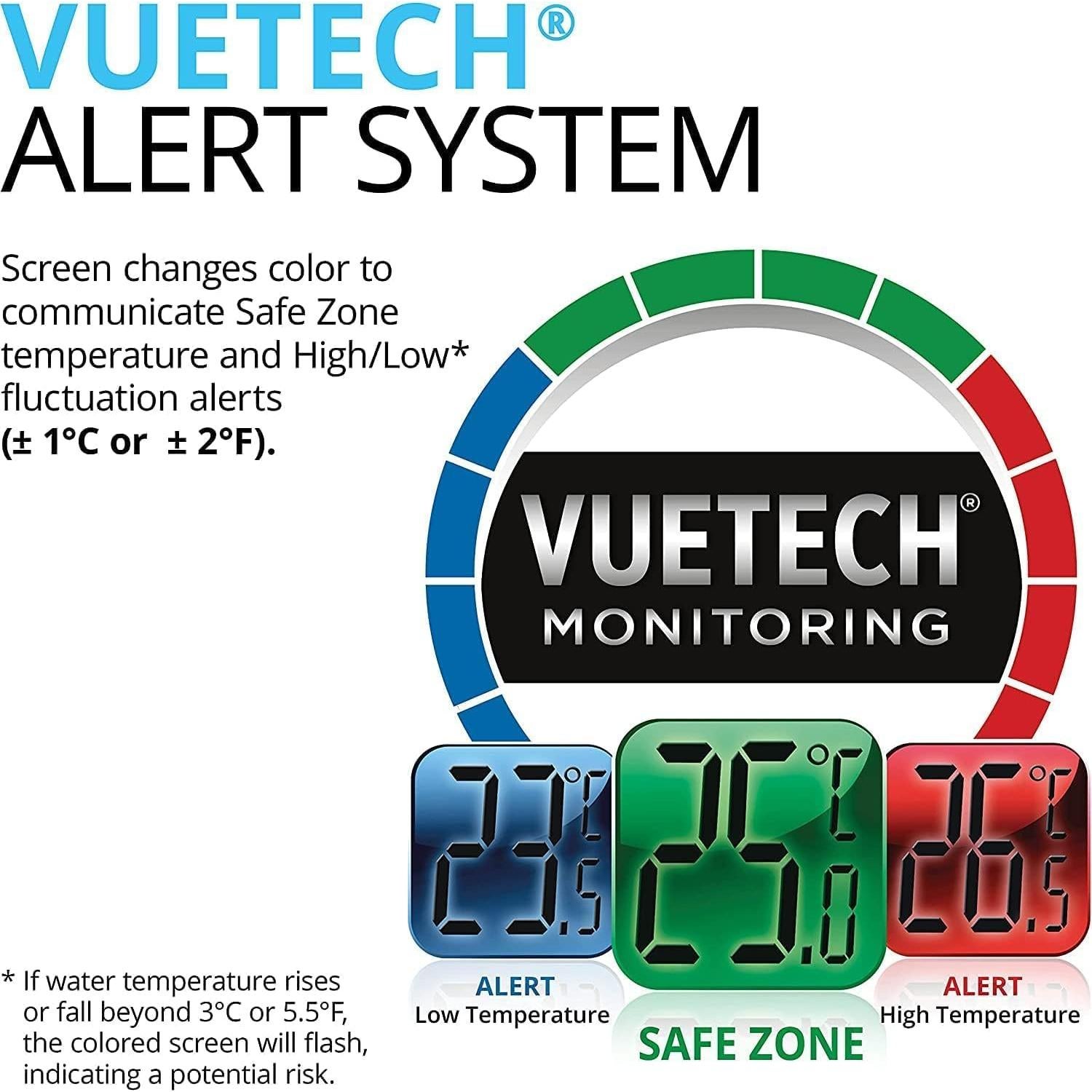 Calentador de Acuario Fluval E200 200W para 246L, Negro