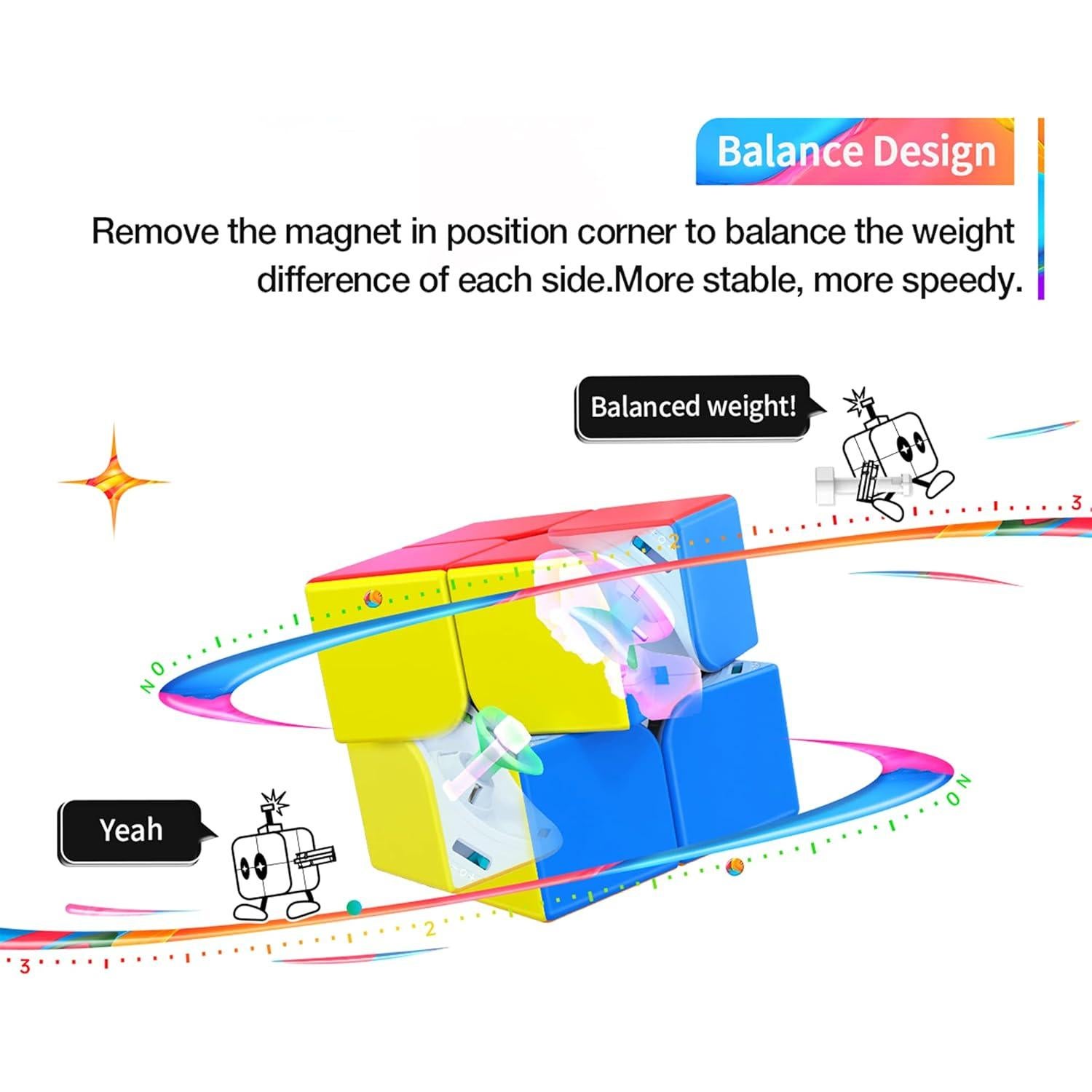 Cubo de Velocidad Magnético 2x2 GAN 251 M Air - 50g