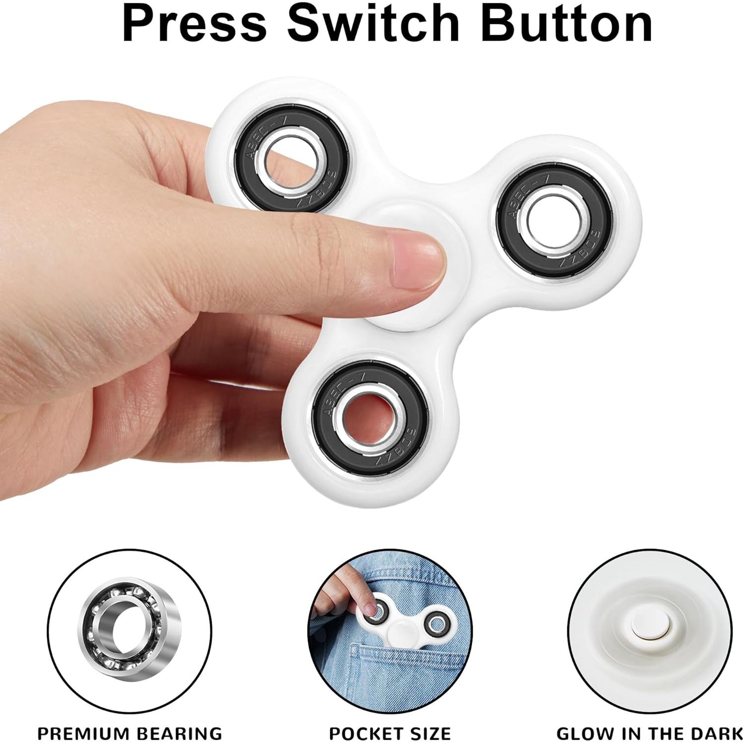 Spinner Antiestrés WELLVO 2 Pcs para Niños y Adultos