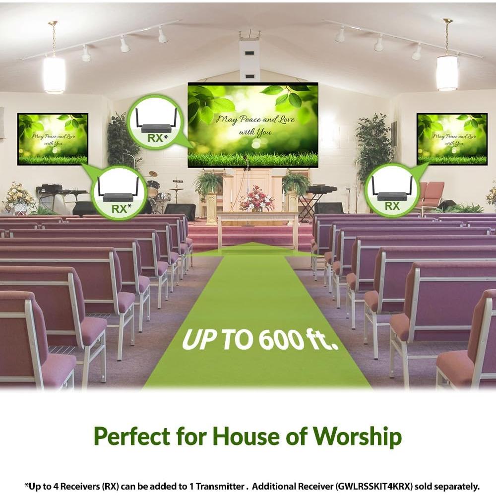 Kit HDMI Inalámbrico 4K IOGEAR GWLRSSKIT4K - Alcance 182 m