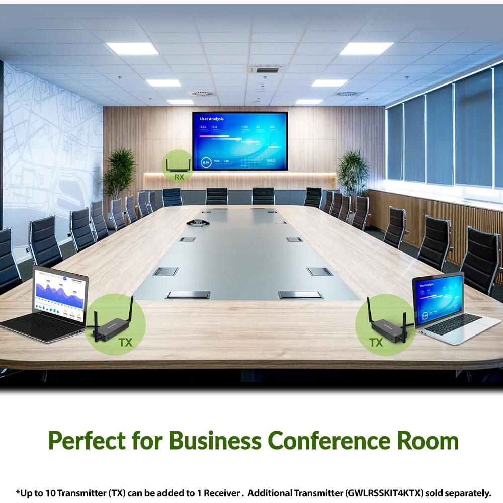 Kit HDMI Inalámbrico 4K IOGEAR GWLRSSKIT4K - Alcance 182 m