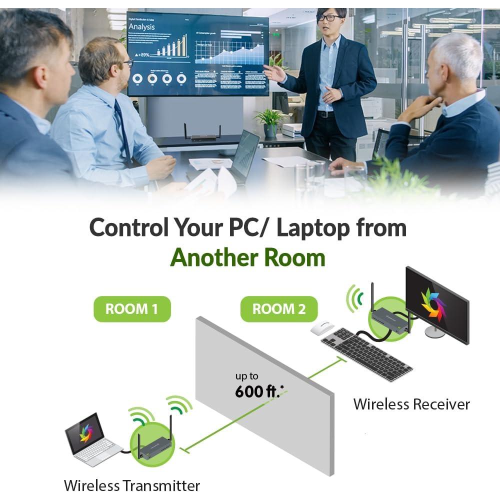 Kit HDMI Inalámbrico 4K IOGEAR GWLRSSKIT4K - Alcance 182 m