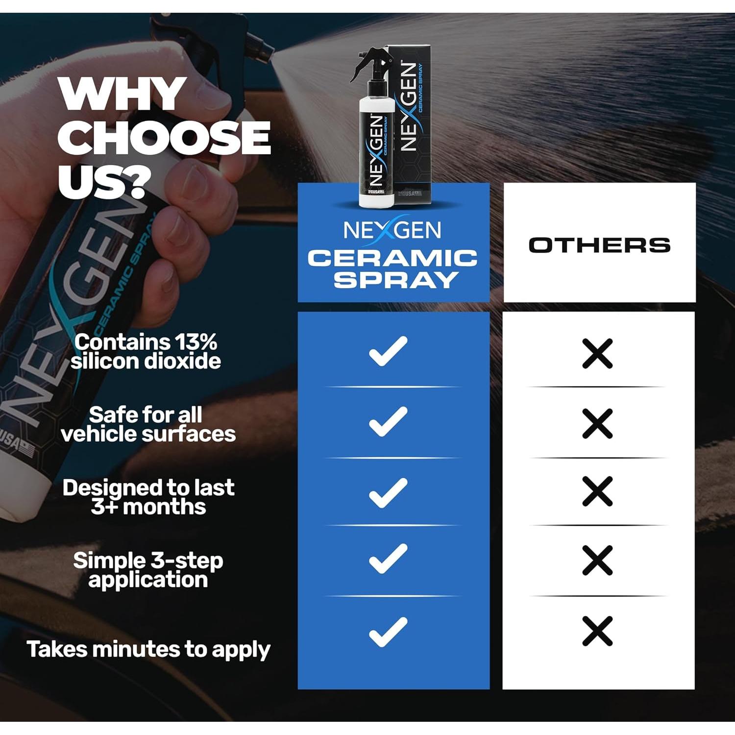 Nexgen Spray Cerámico 226g - Protector para Autos y Más